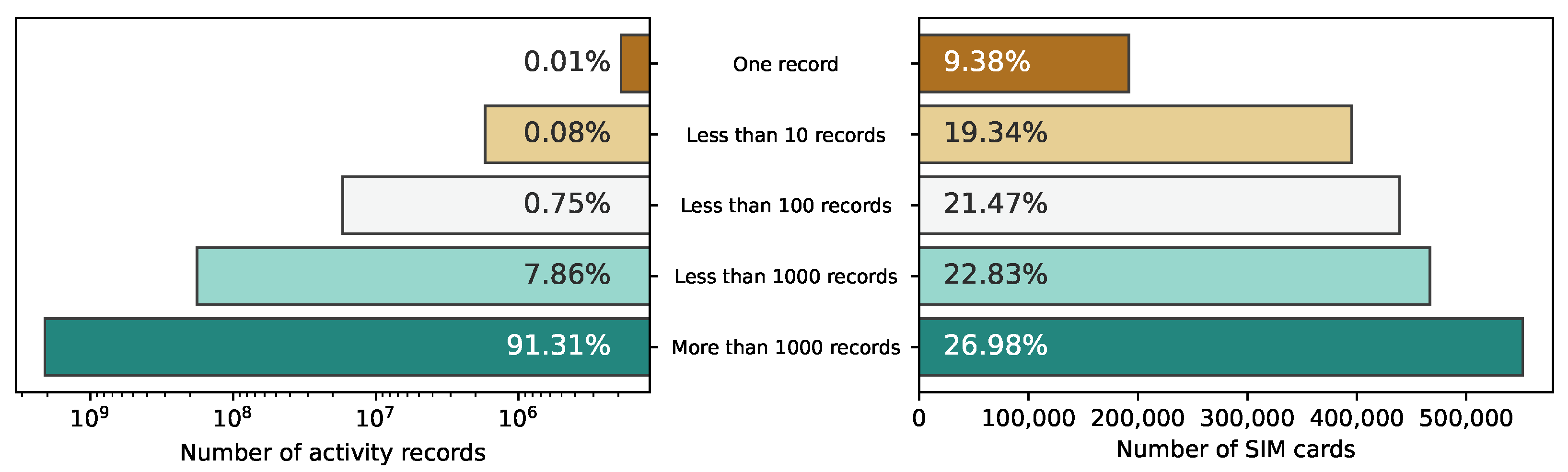 Information 13 00114 g001