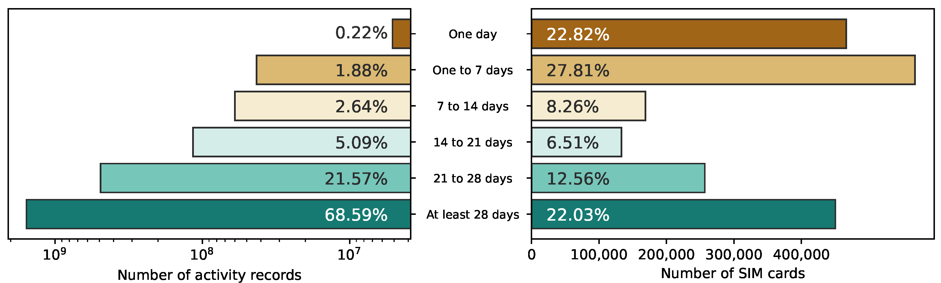 Information 13 00114 g002