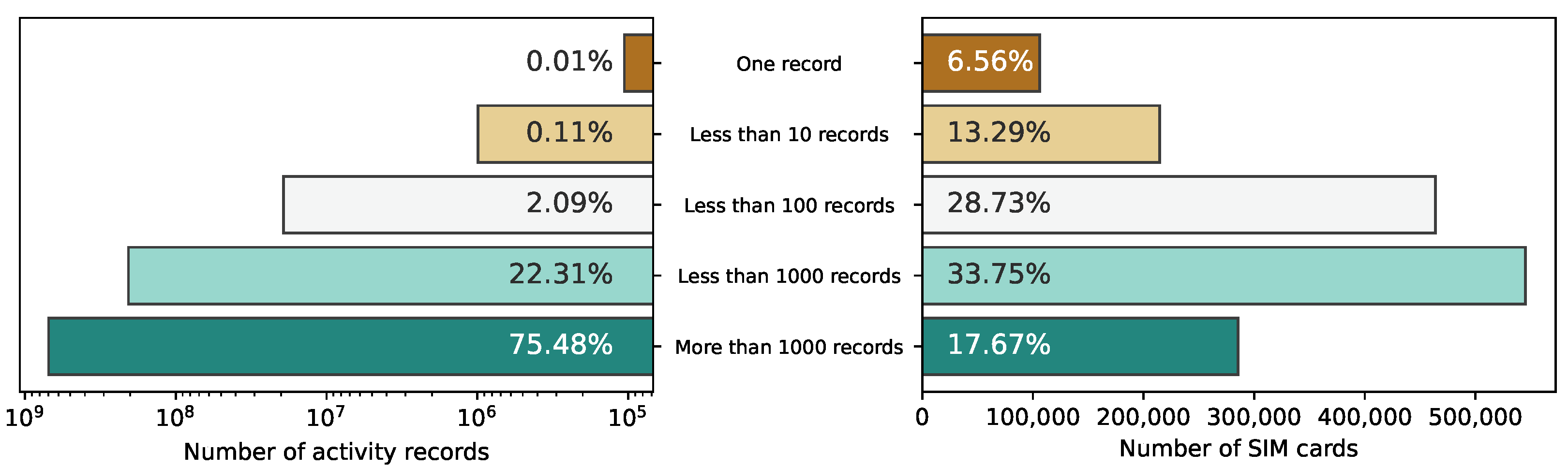 Information 13 00114 g003