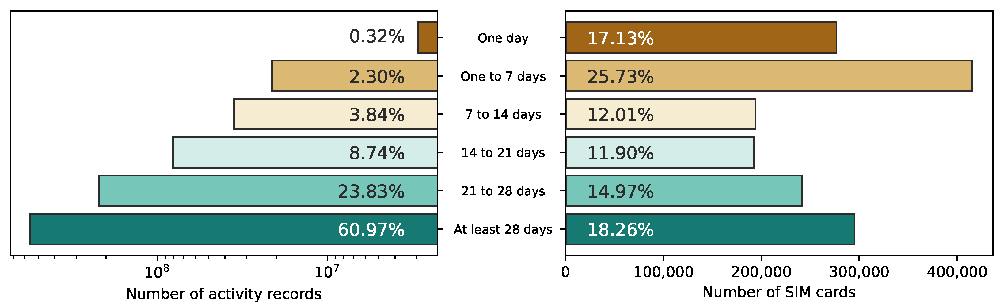 Information 13 00114 g004