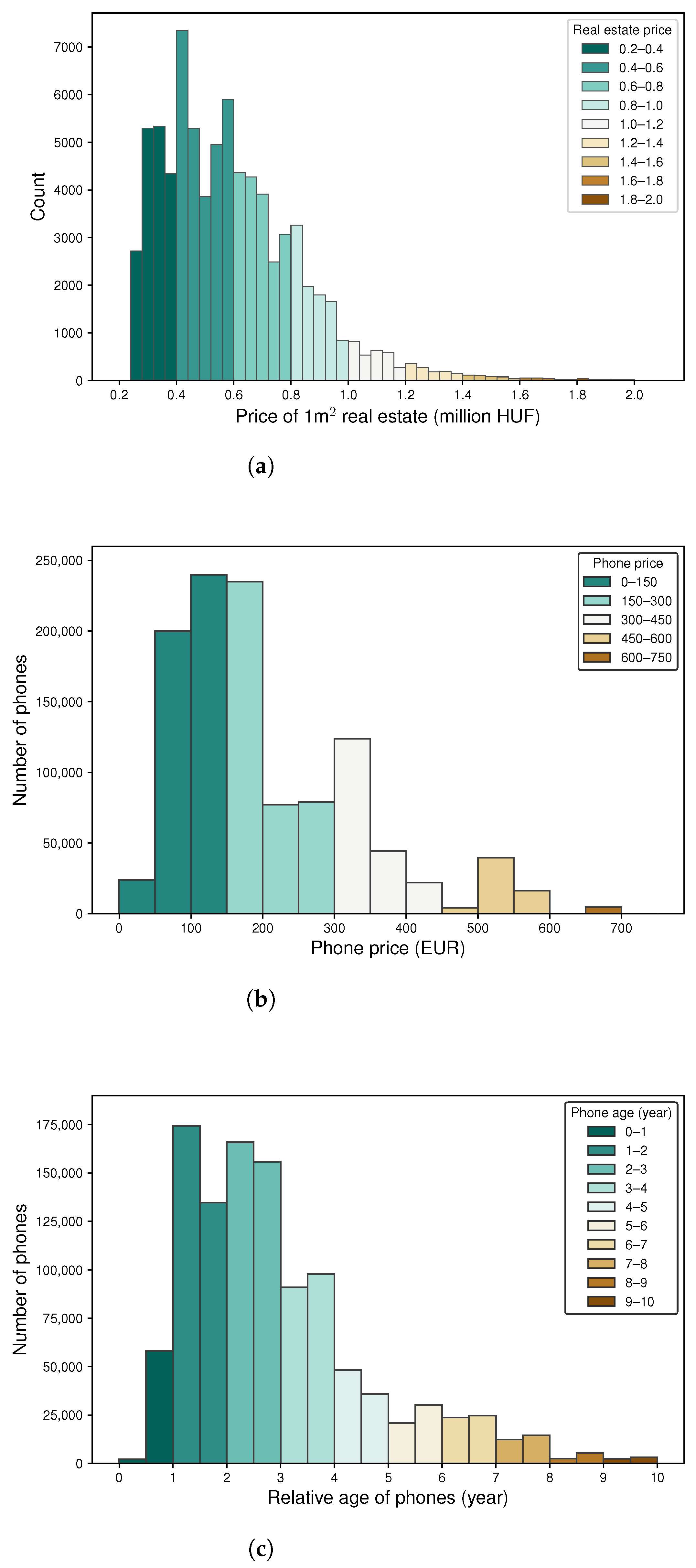 Information 13 00114 g006