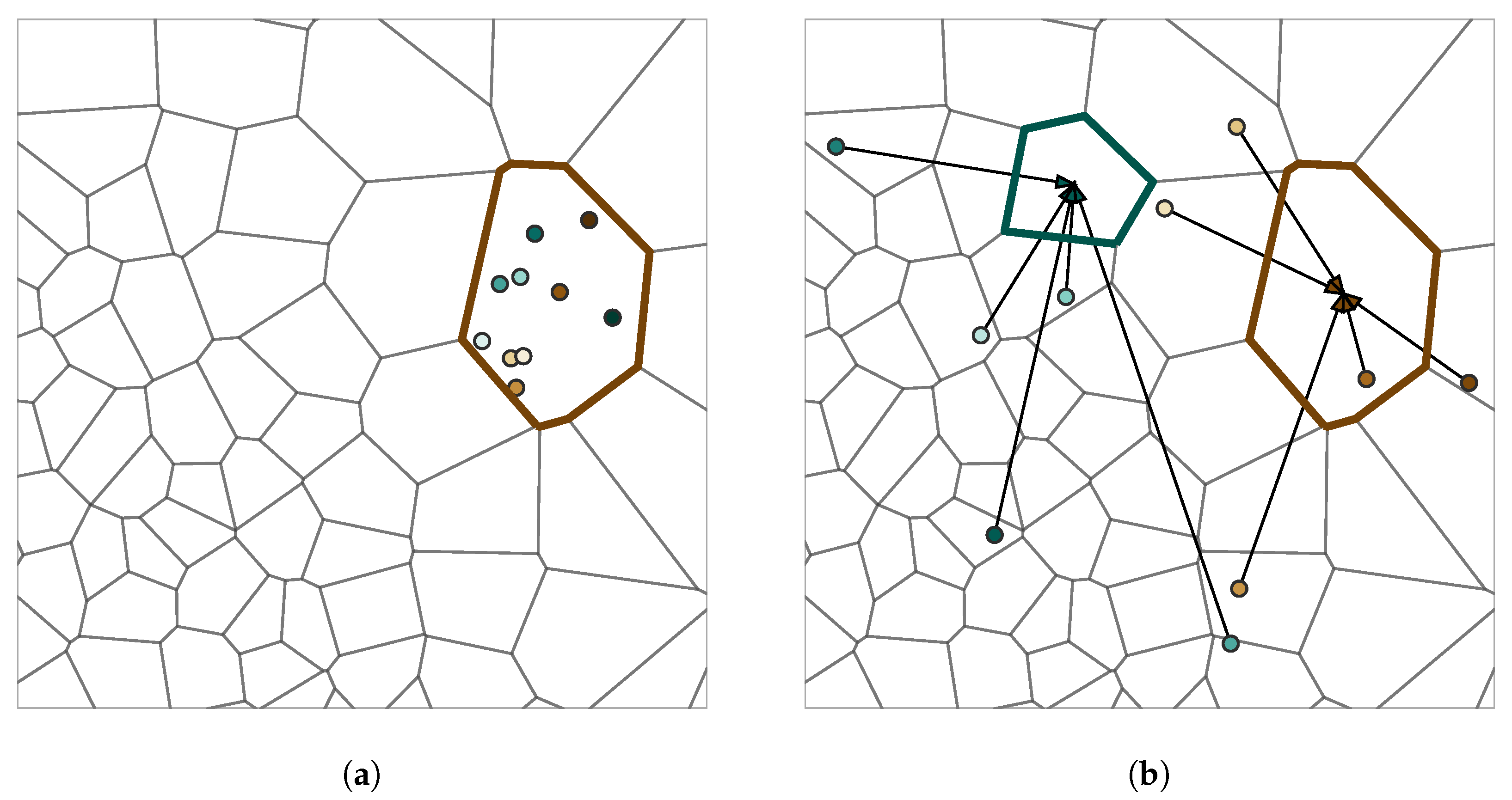 Information 13 00114 g008