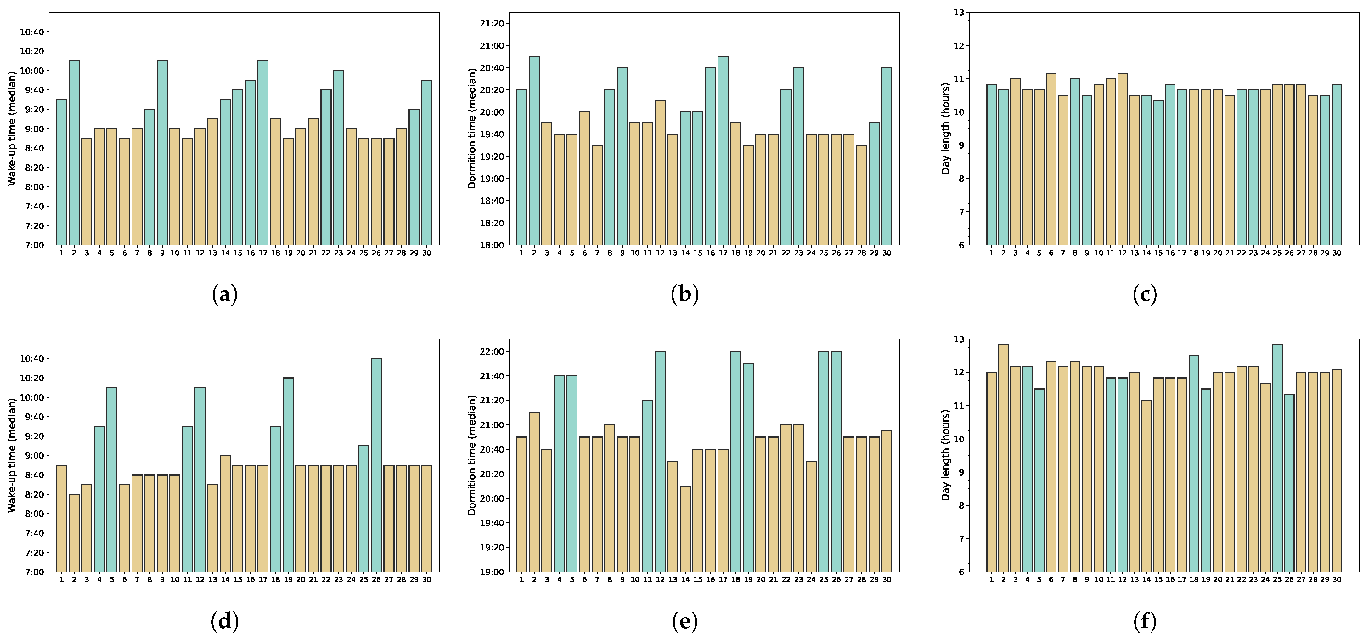 Information 13 00114 g009