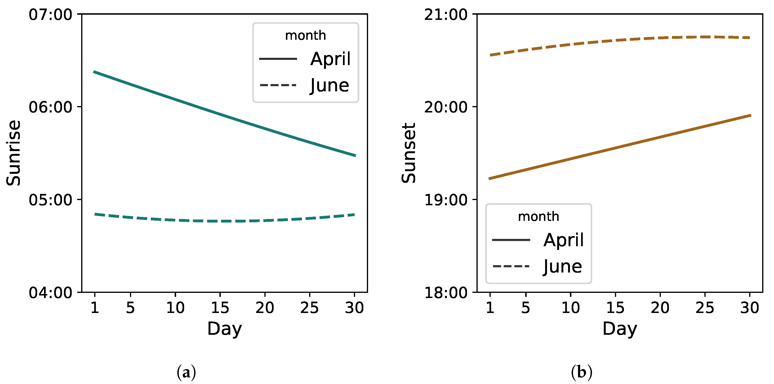 Information 13 00114 g011