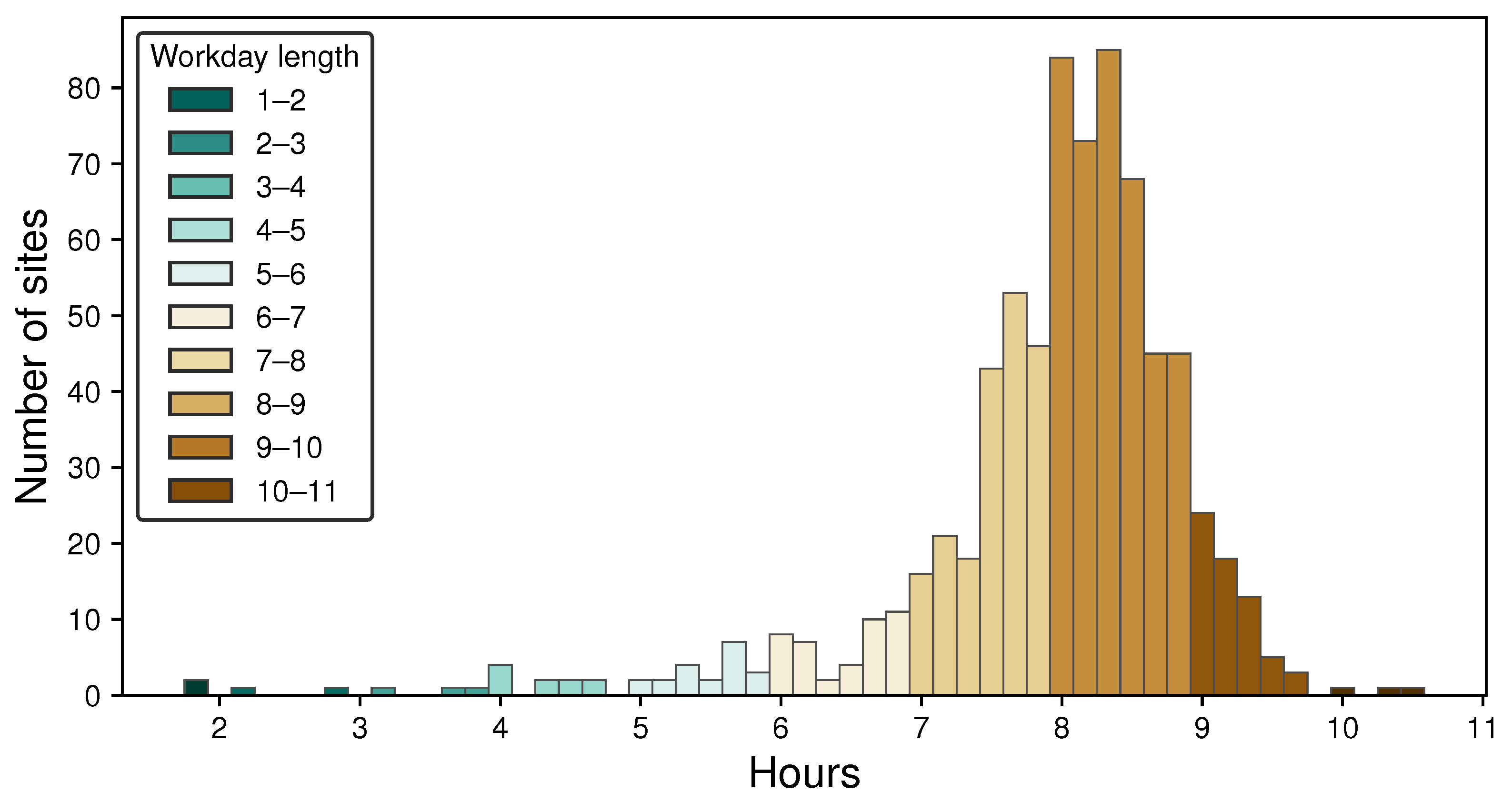 Information 13 00114 g017