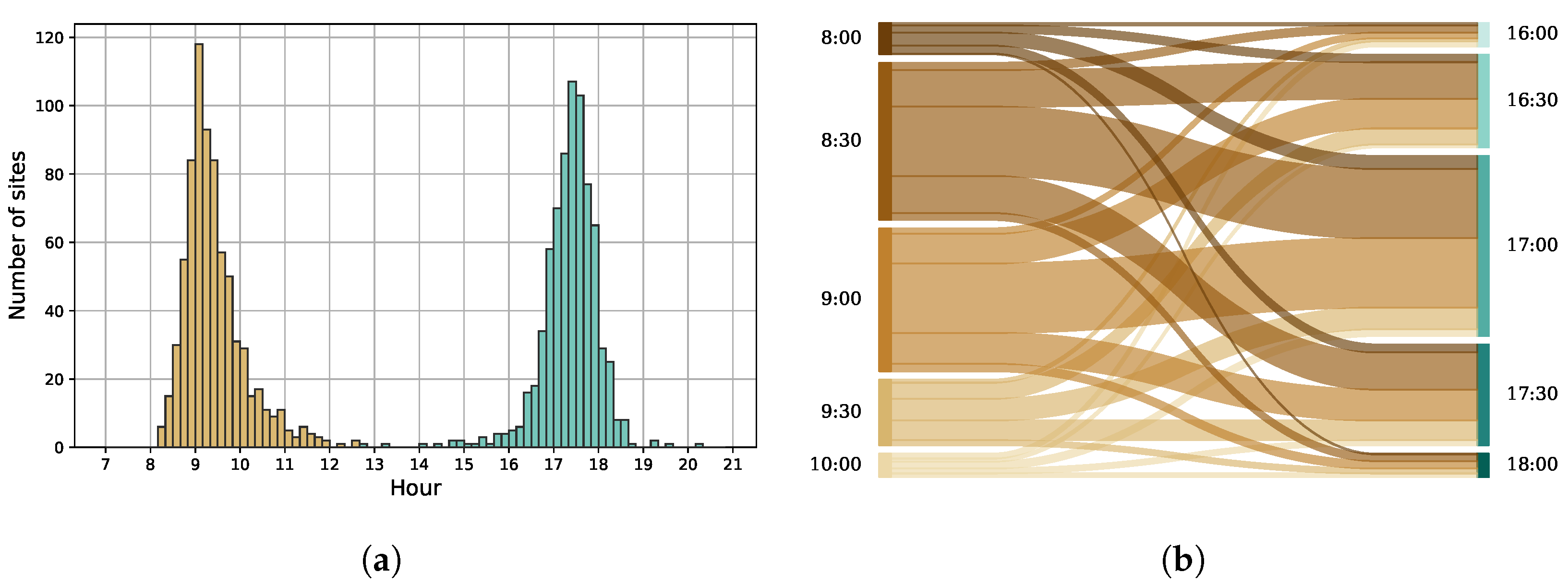 Information 13 00114 g018