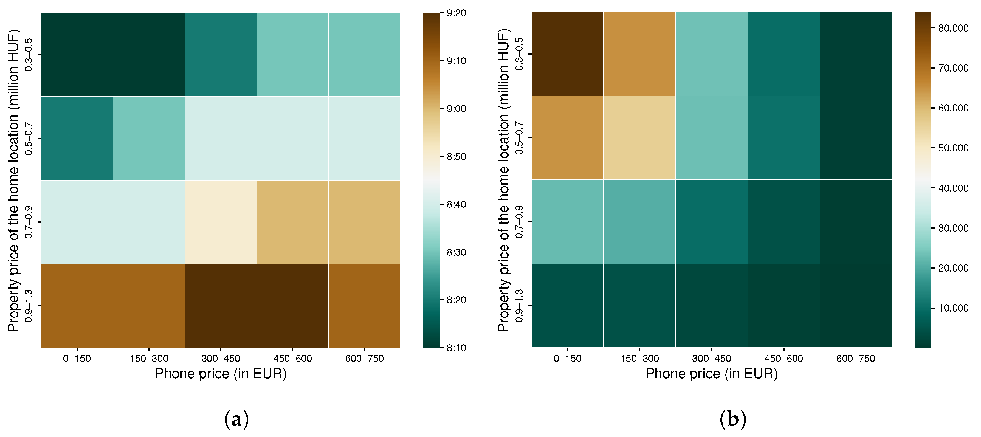 Information 13 00114 g020