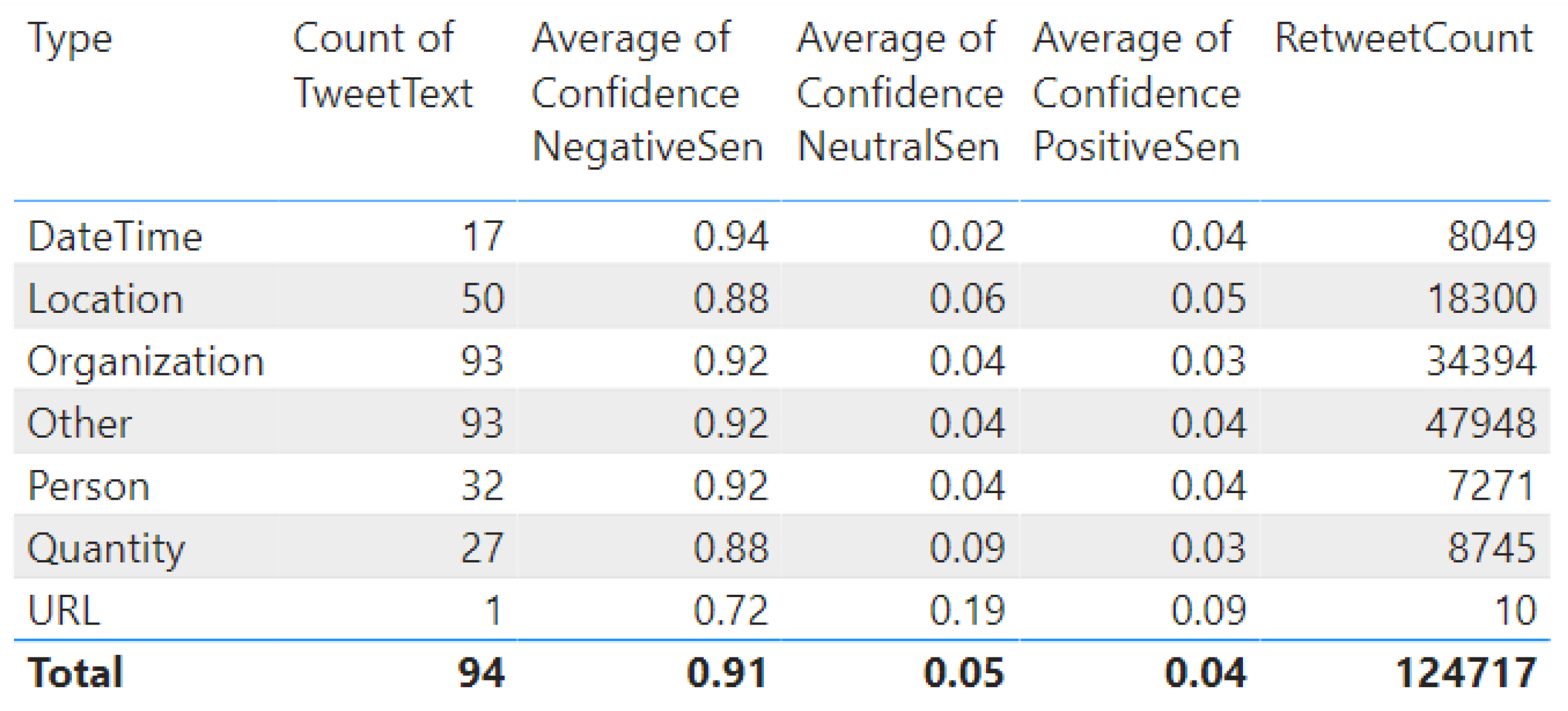 Information 13 00120 g012
