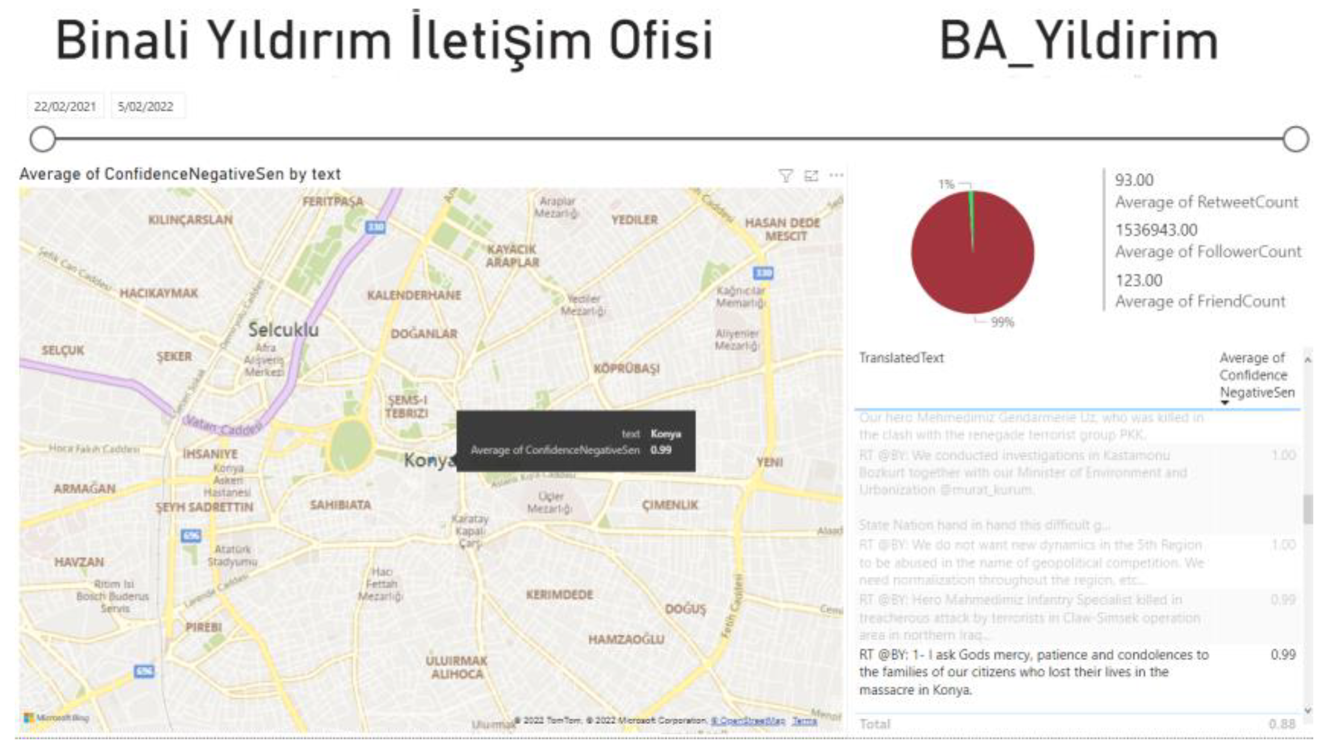 Information 13 00120 g014