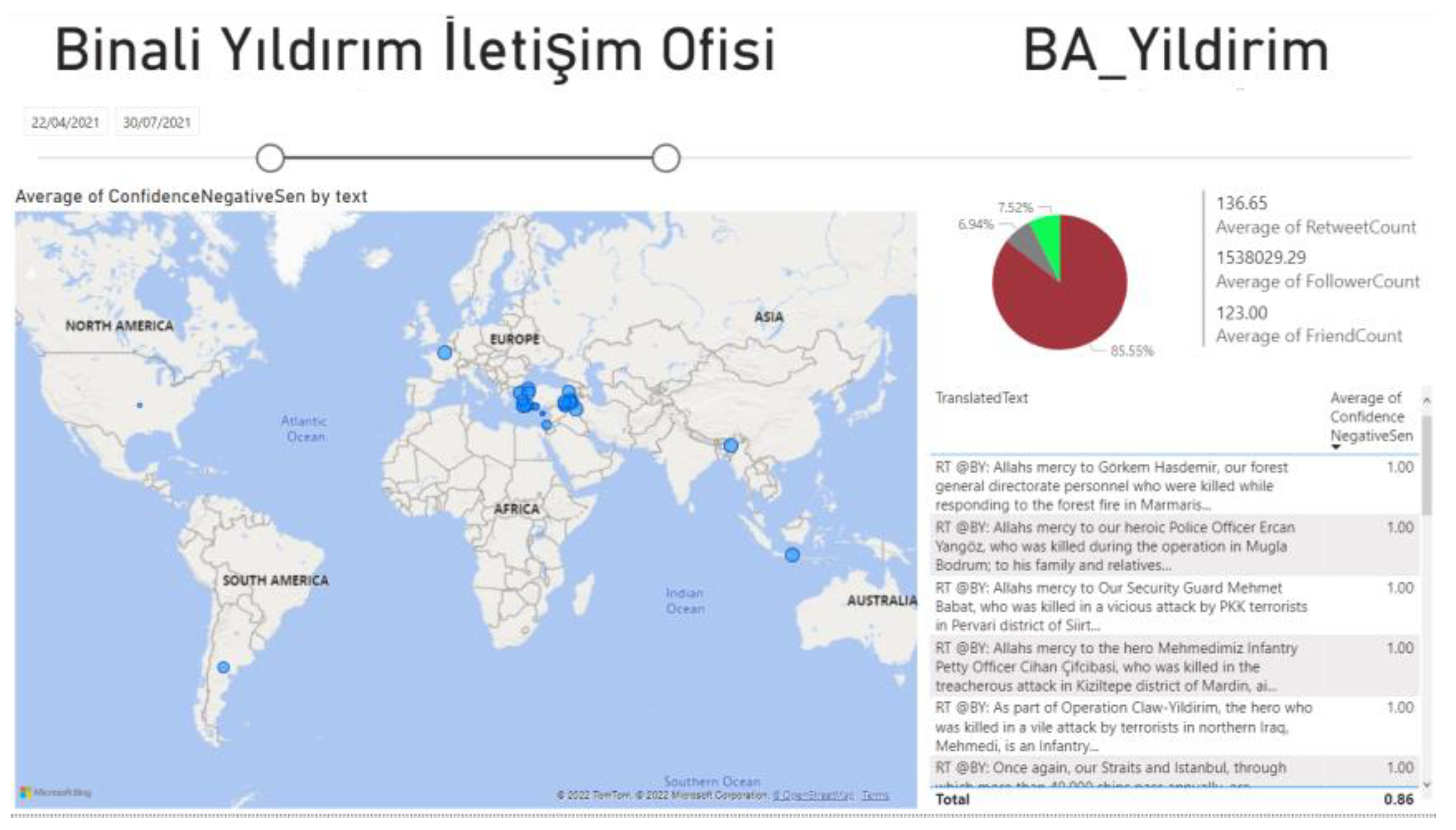 Information 13 00120 g016