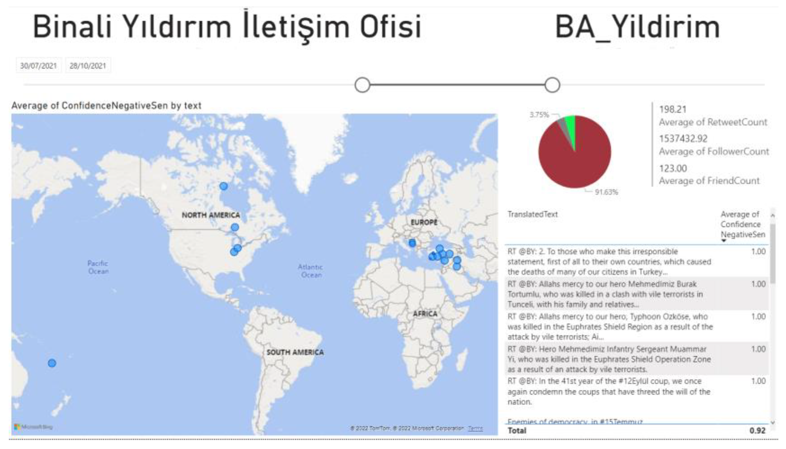 Information 13 00120 g017