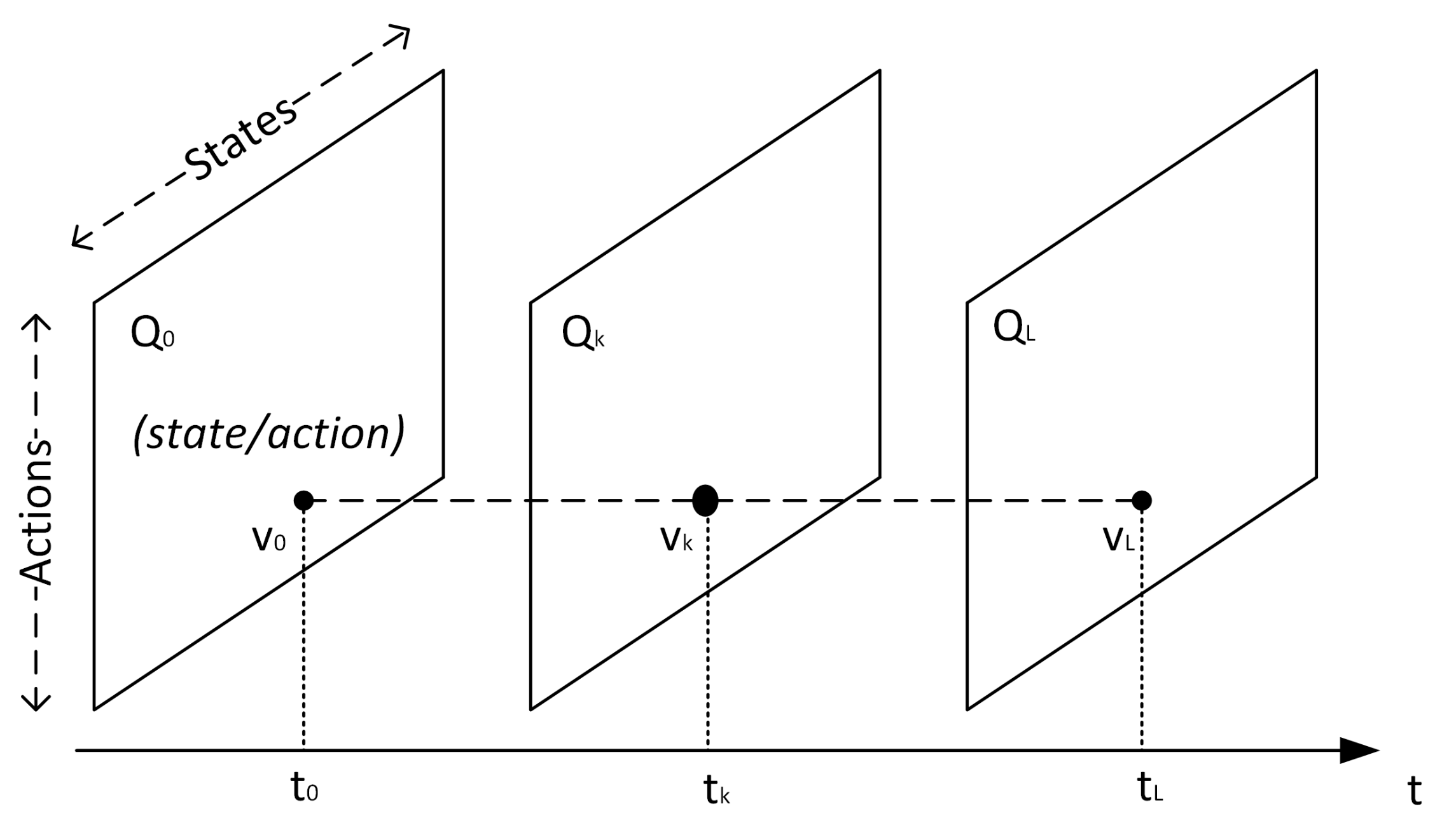 Information 13 00121 g004