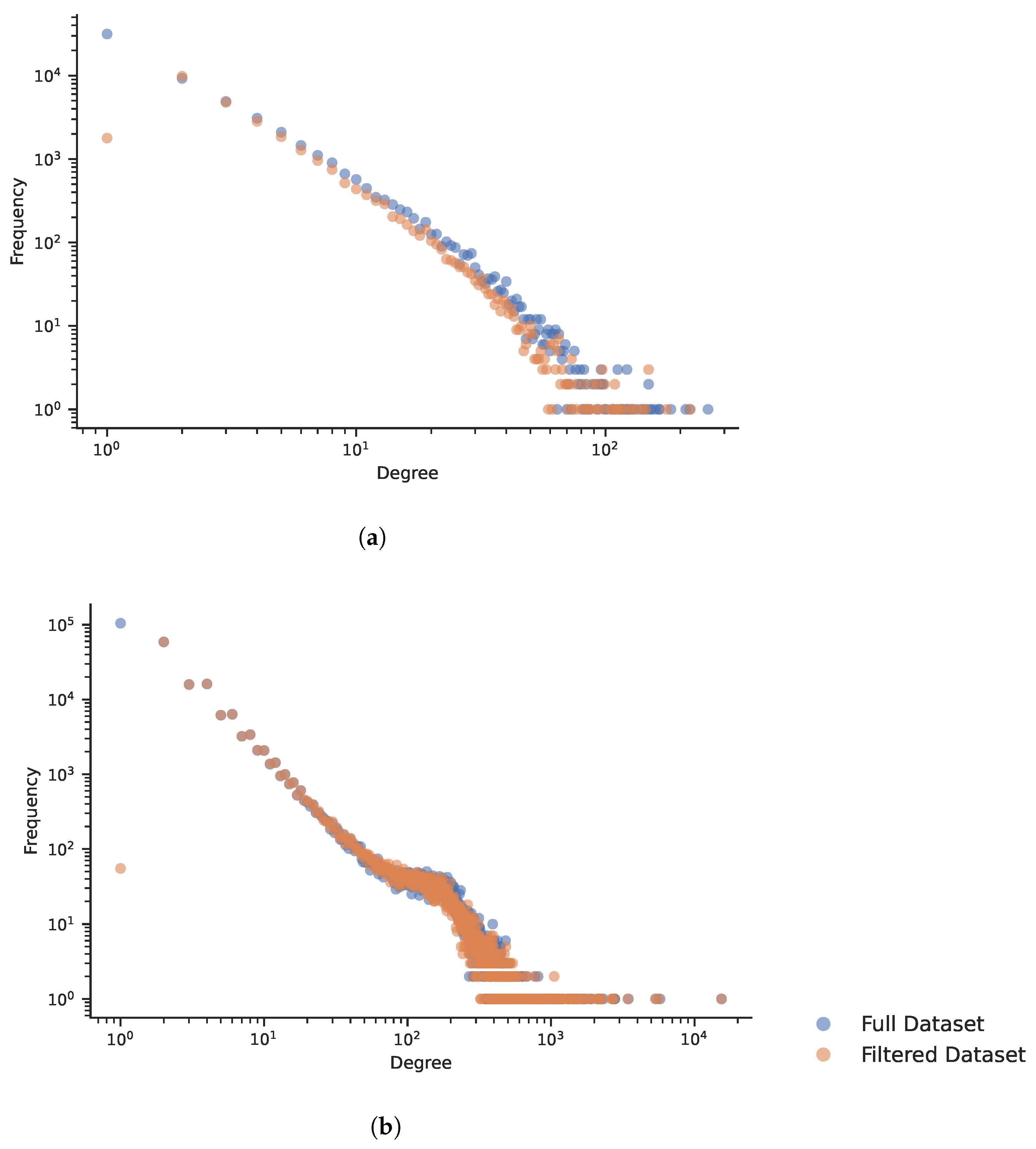 Information 13 00123 g001