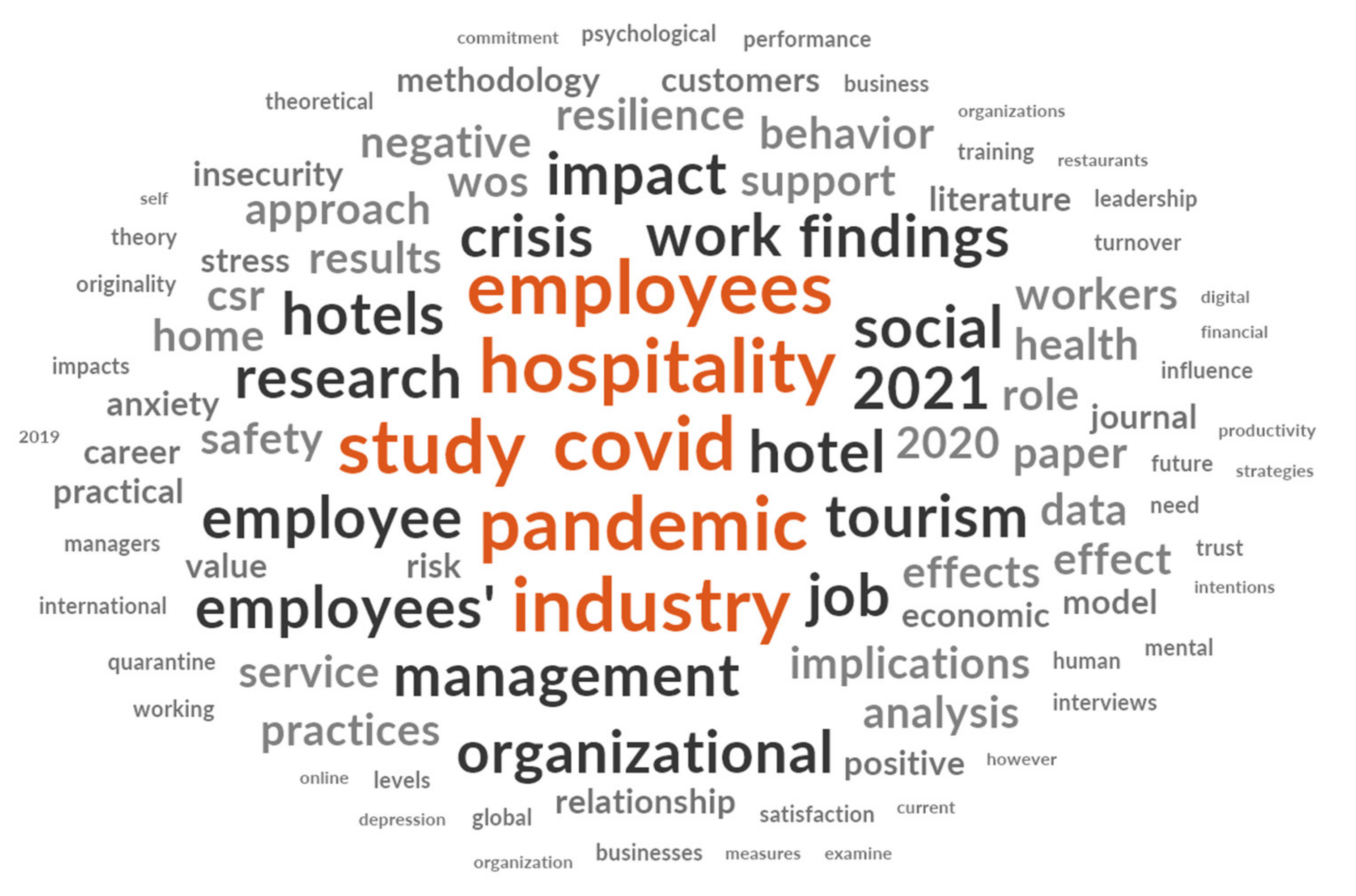 Information 13 00126 g004