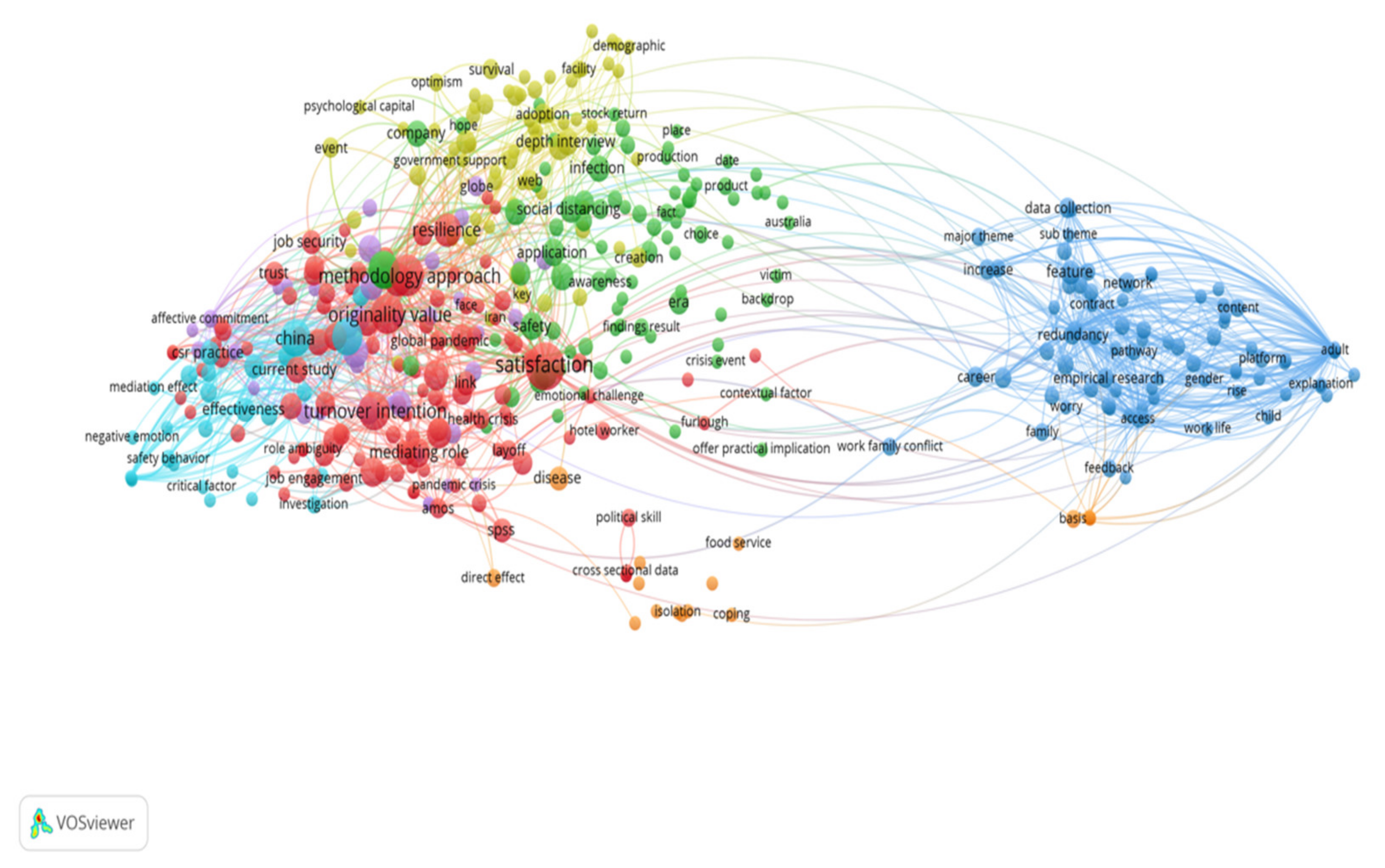 Information 13 00126 g005