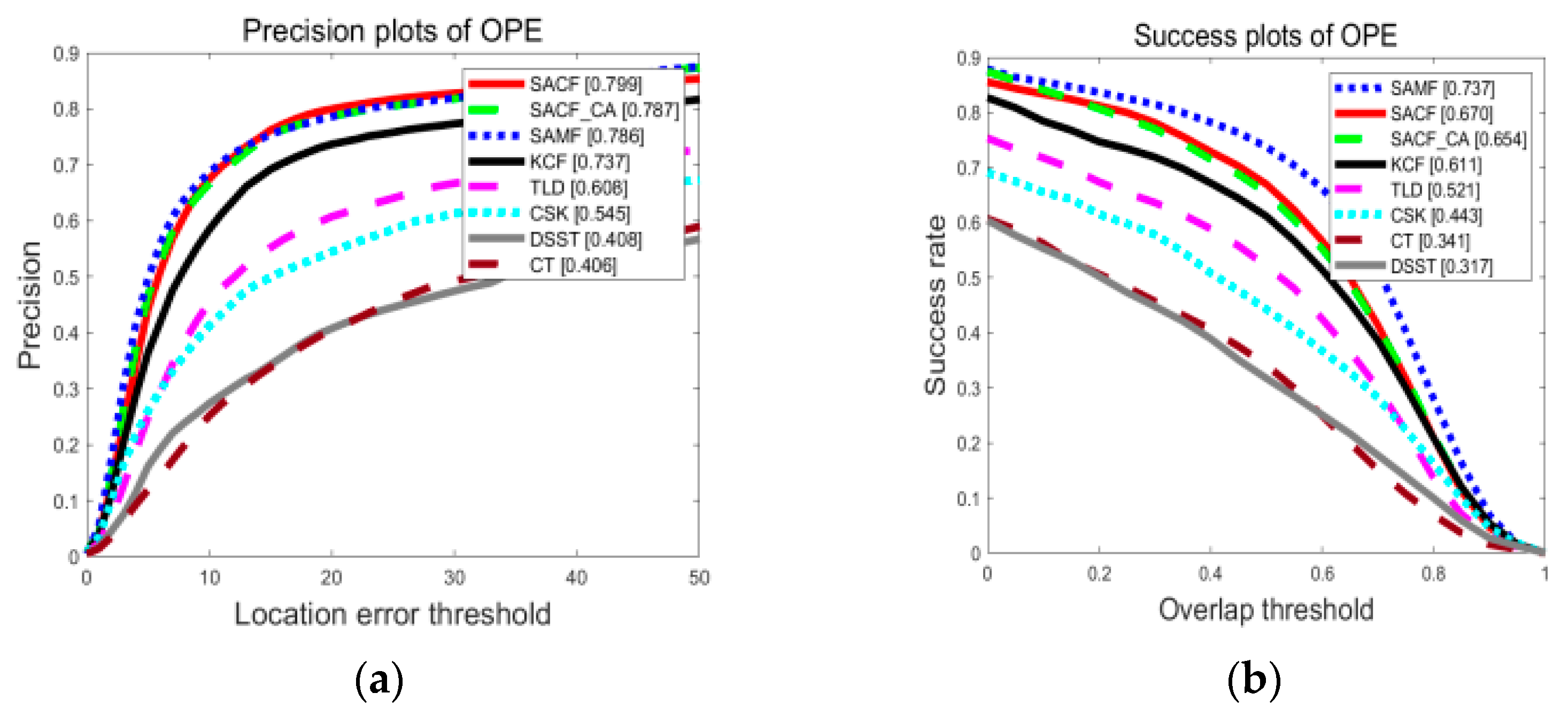 Information 13 00131 g003