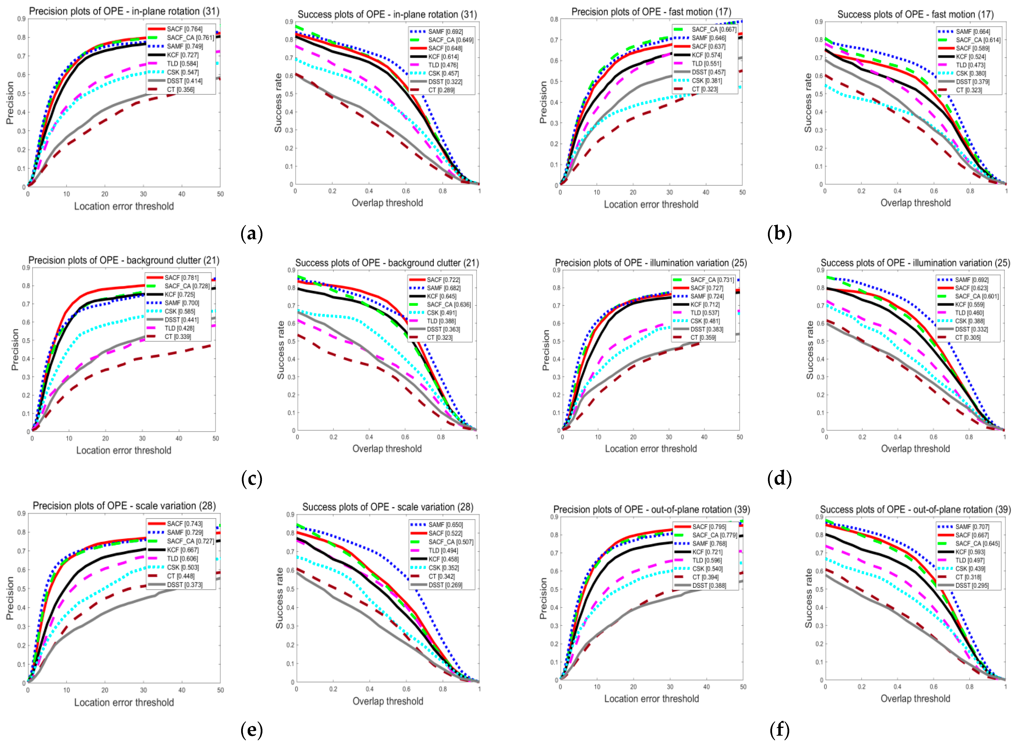 Information 13 00131 g004