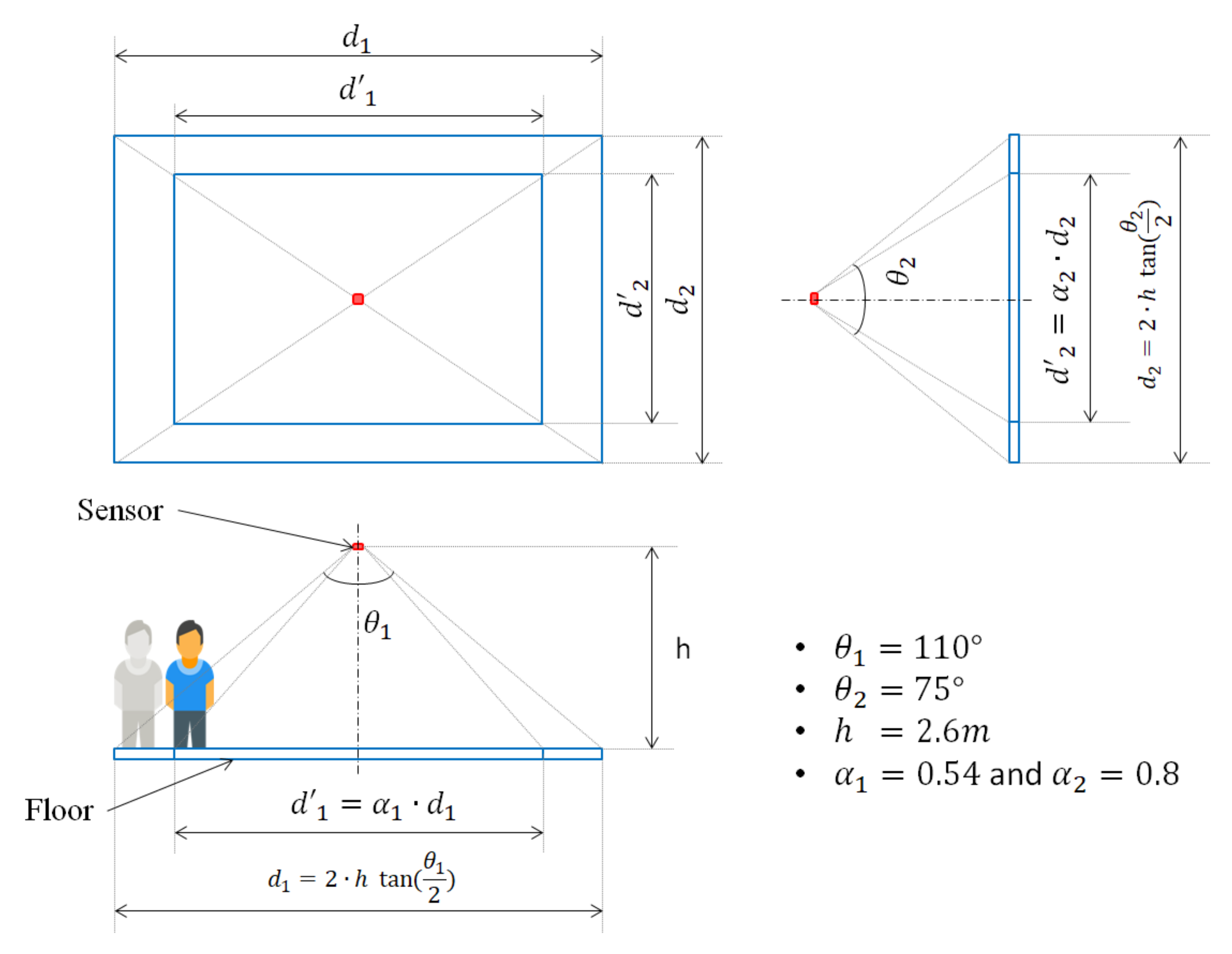 Information 13 00132 g003