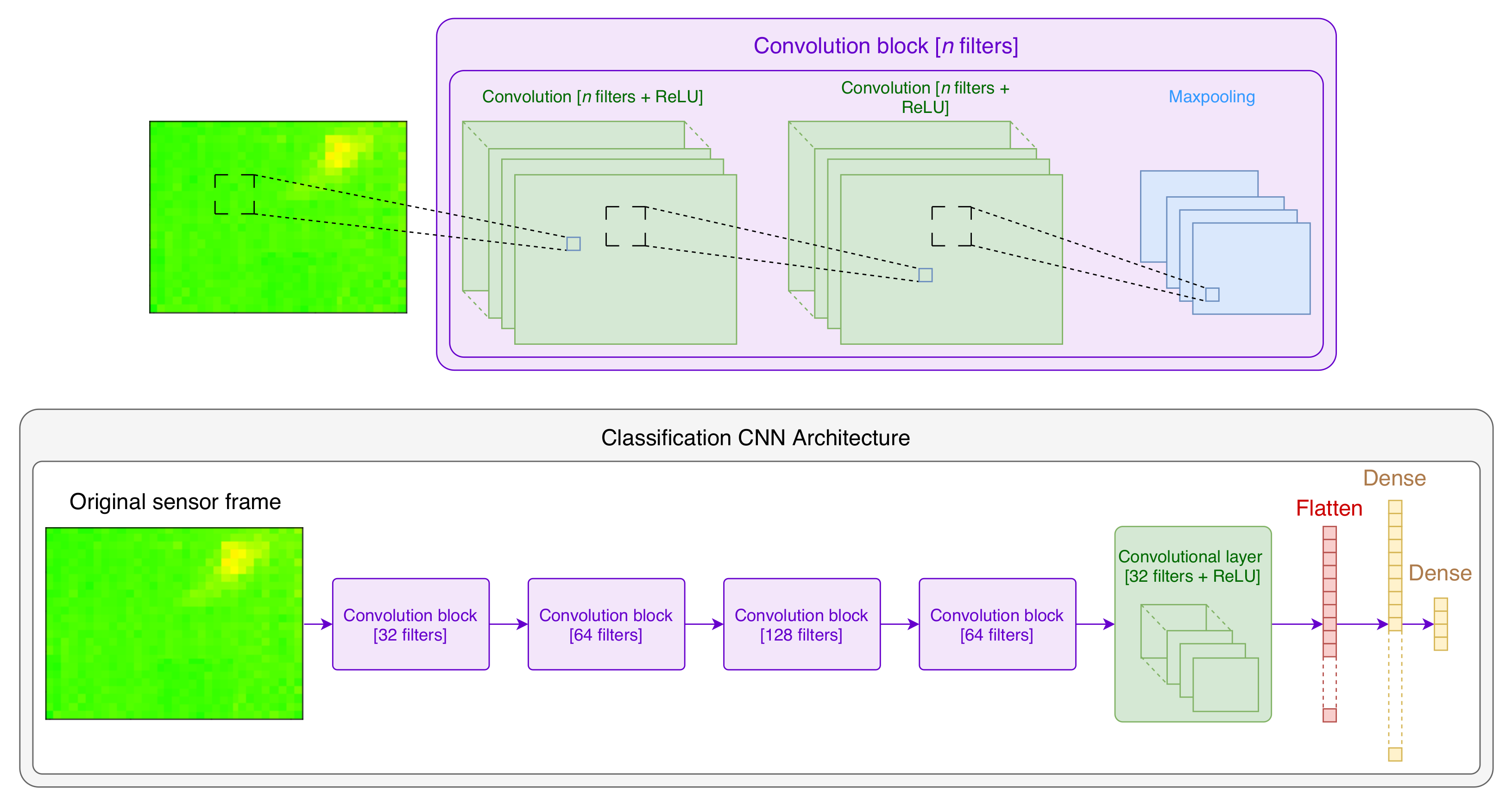 Information 13 00132 g008