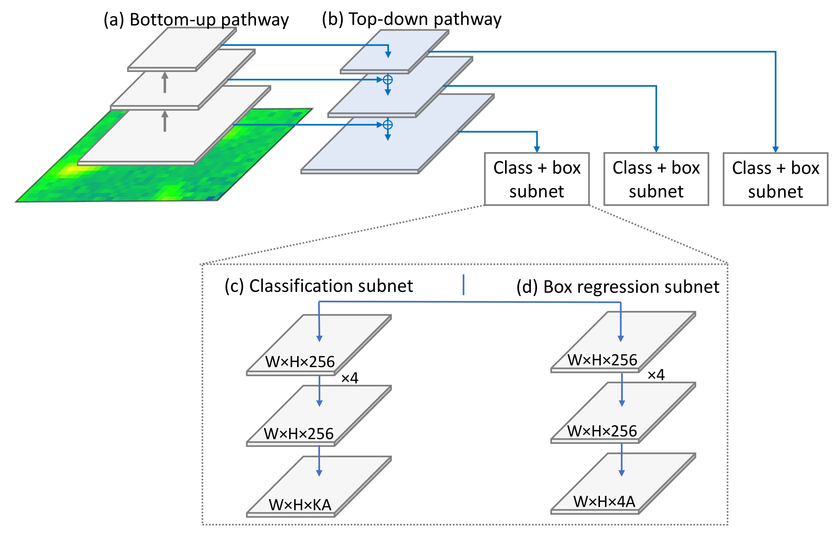 Information 13 00132 g012
