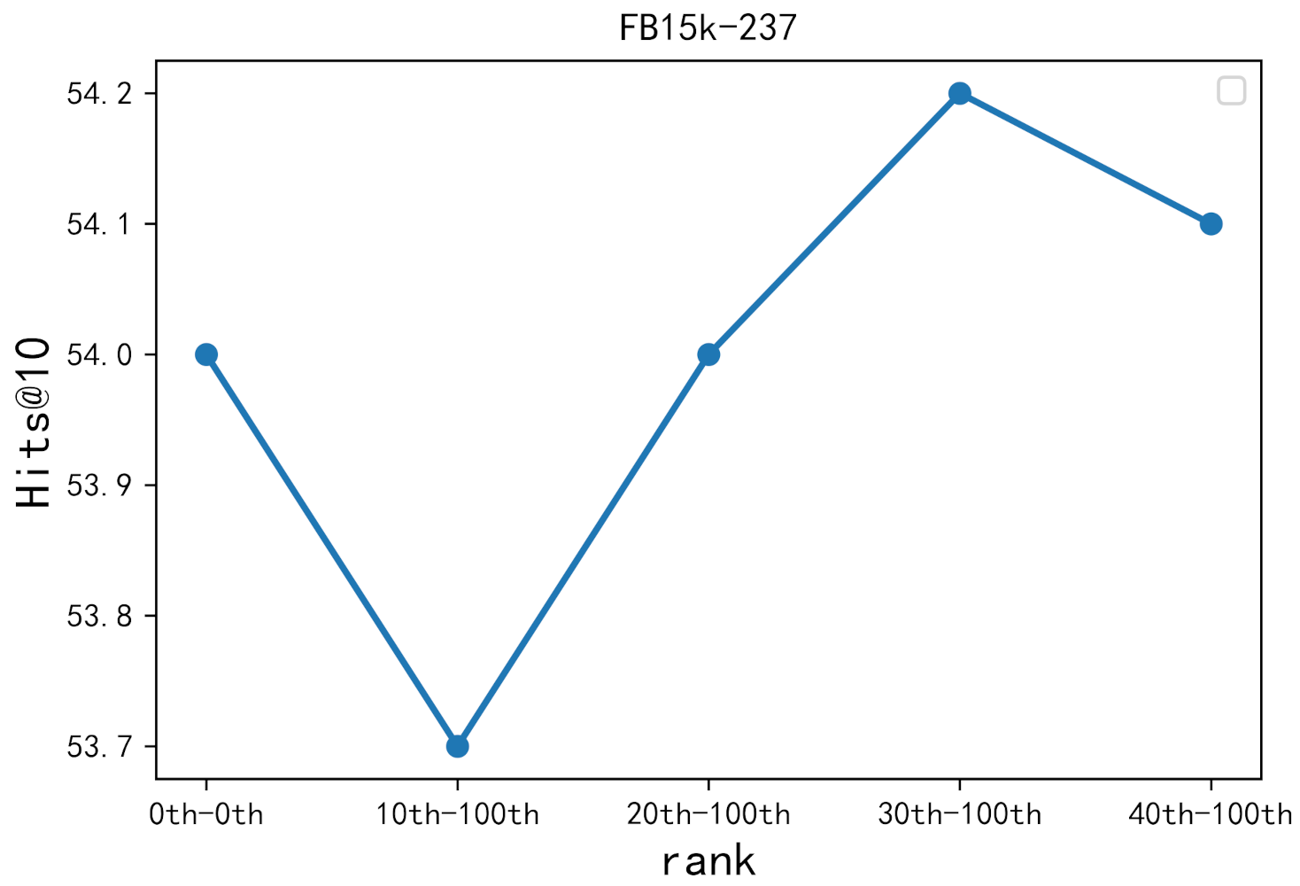 Information 13 00133 g004