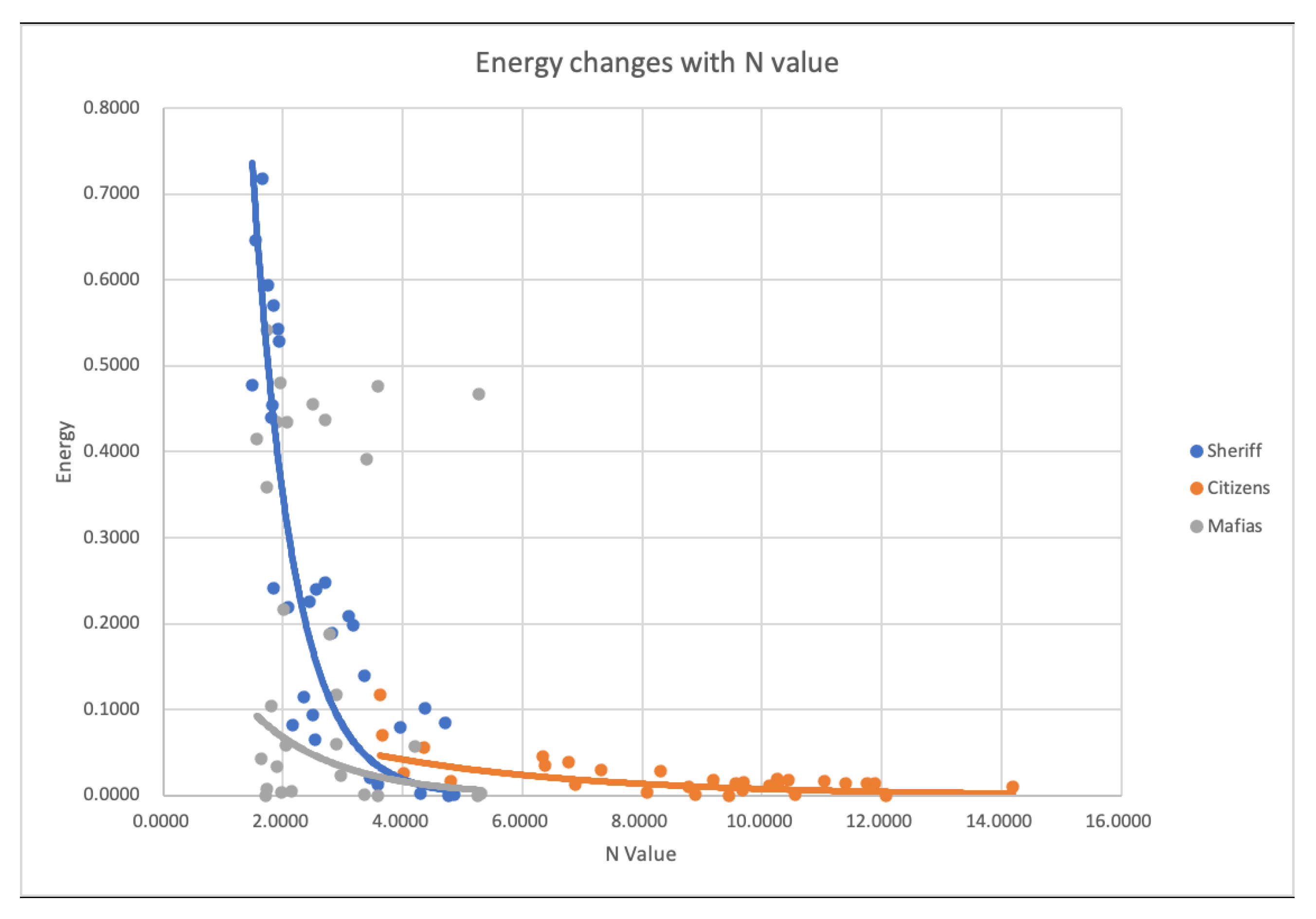 Information 13 00134 g002