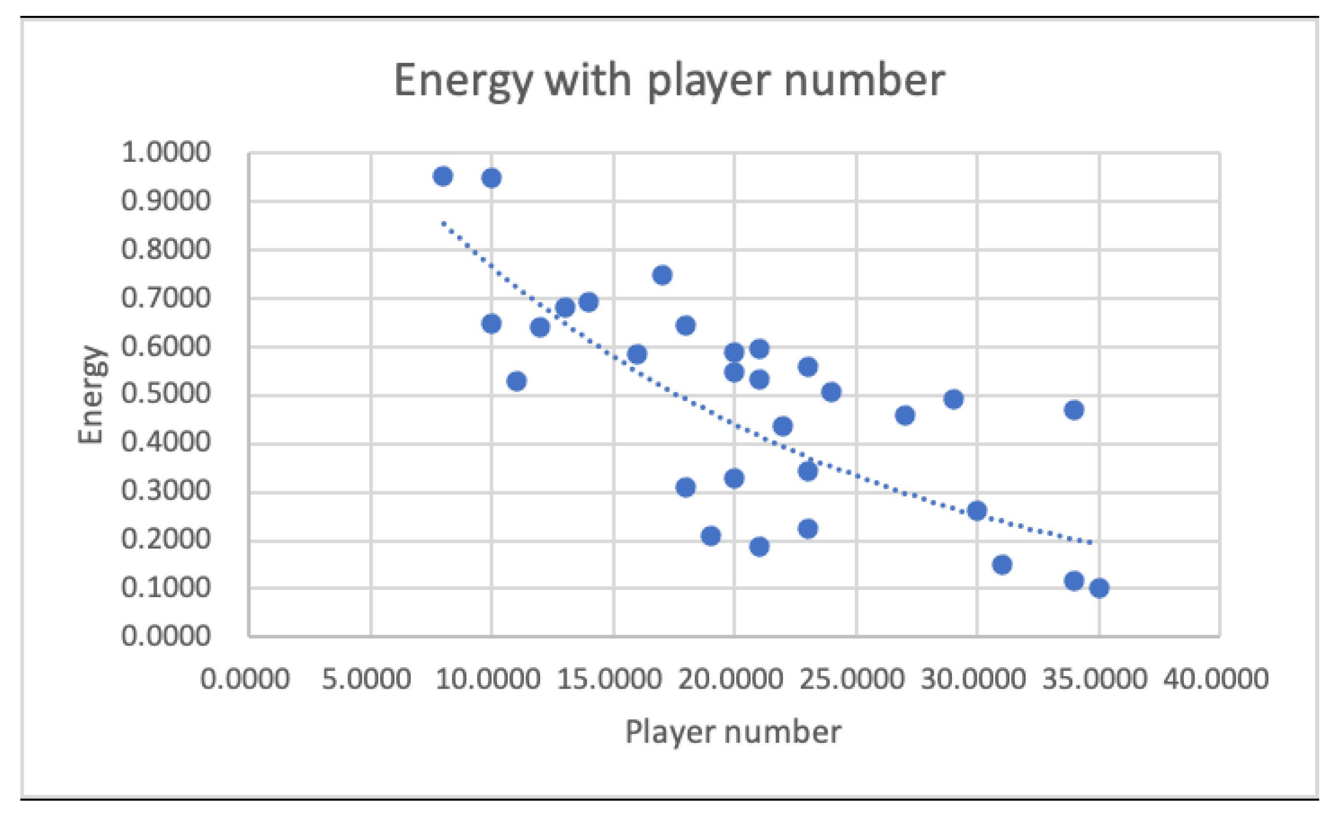 Information 13 00134 g003