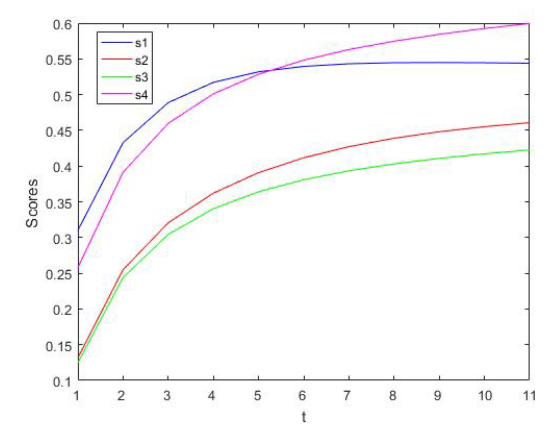 Information 13 00138 g001