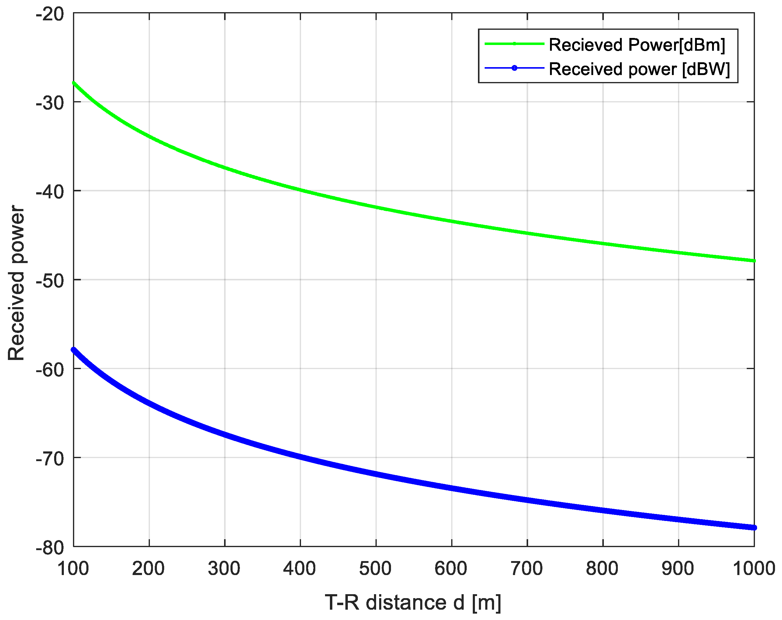 Information 13 00141 g012