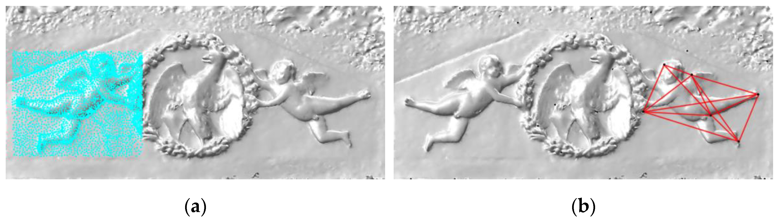 Information 13 00145 g008