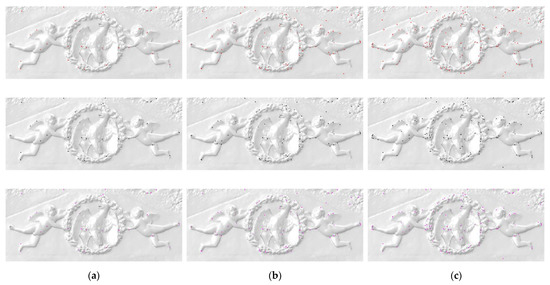 Information 13 00145 g0a3 550