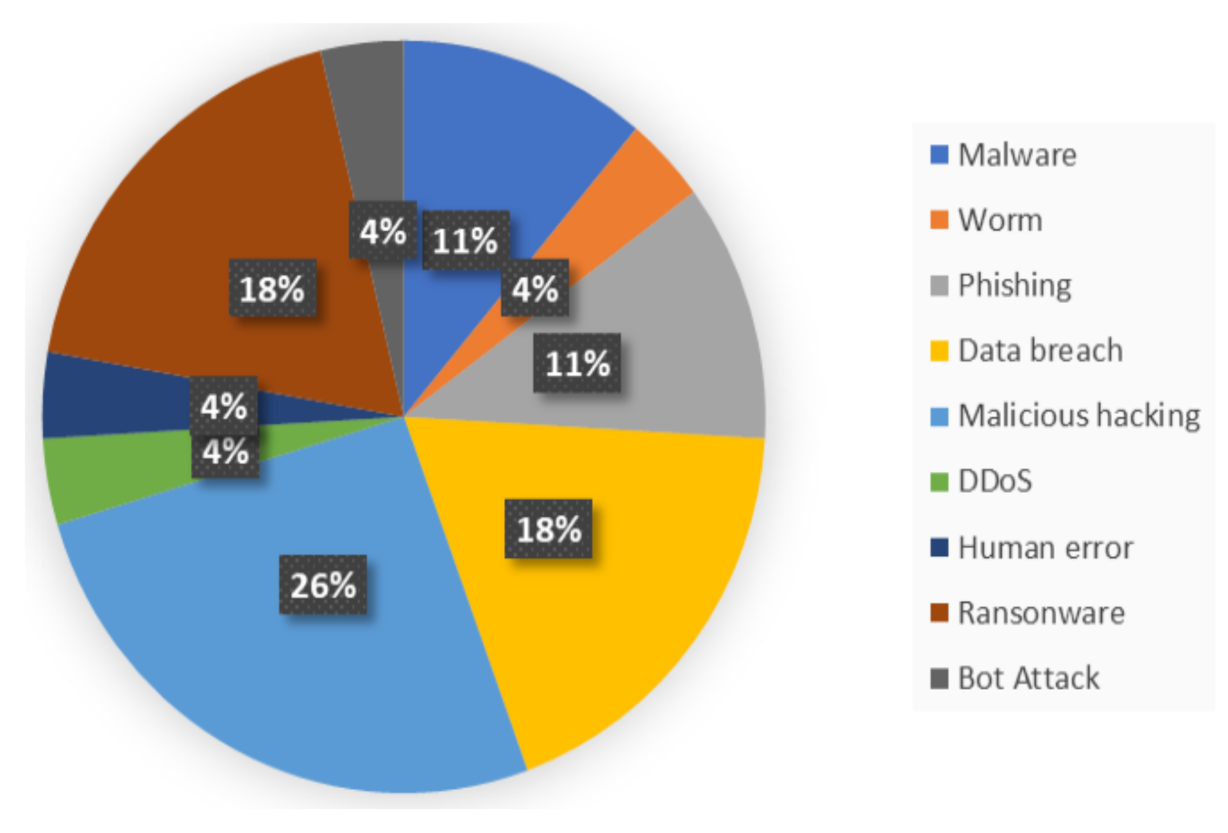 Information 13 00146 g002