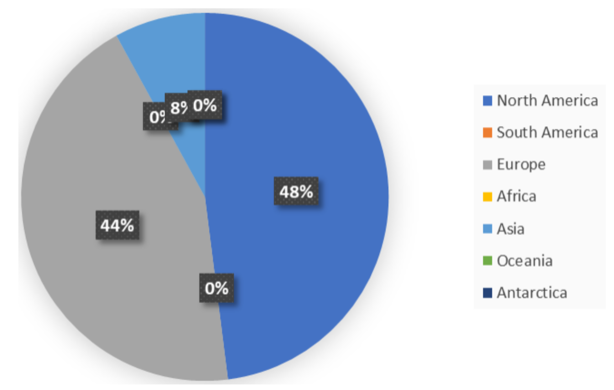Information 13 00146 g003