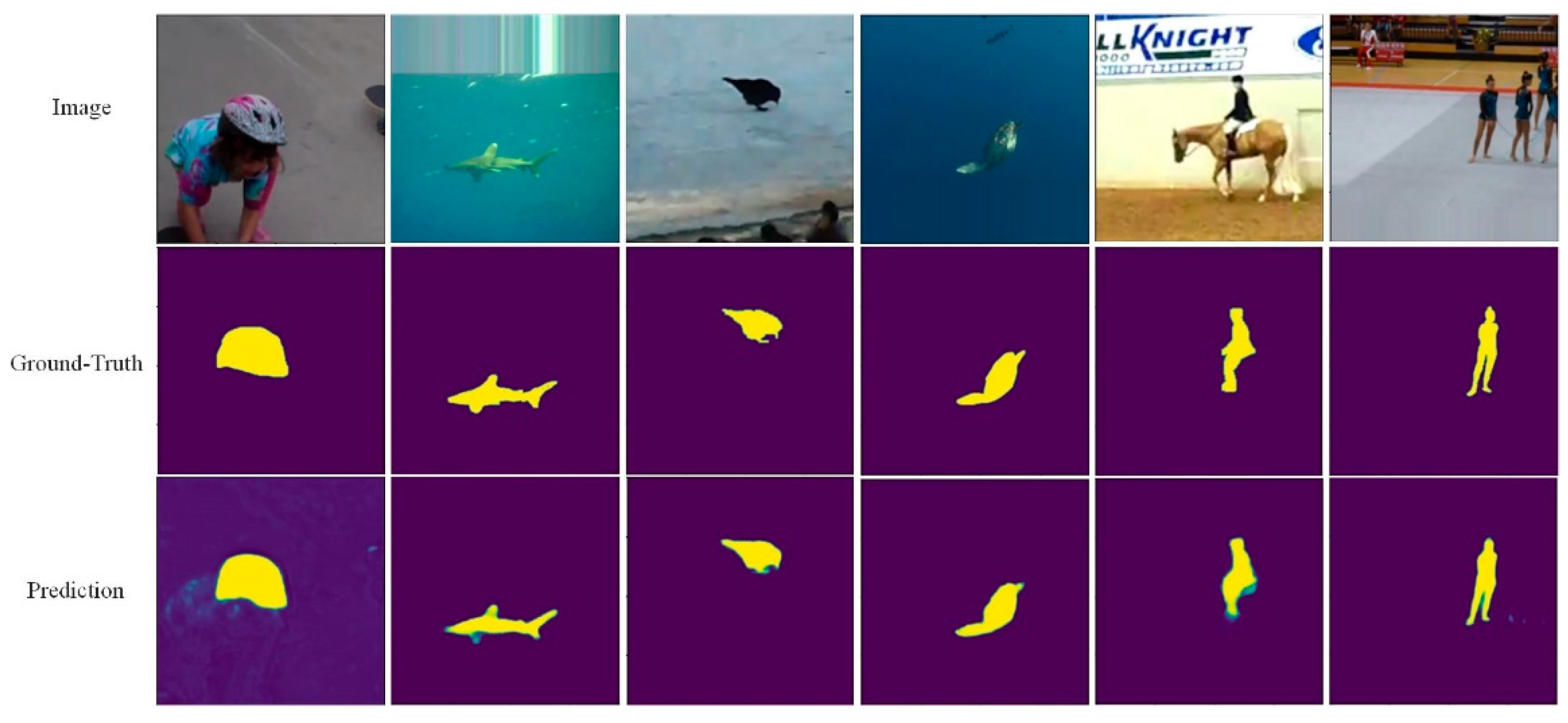 Information 13 00147 g007