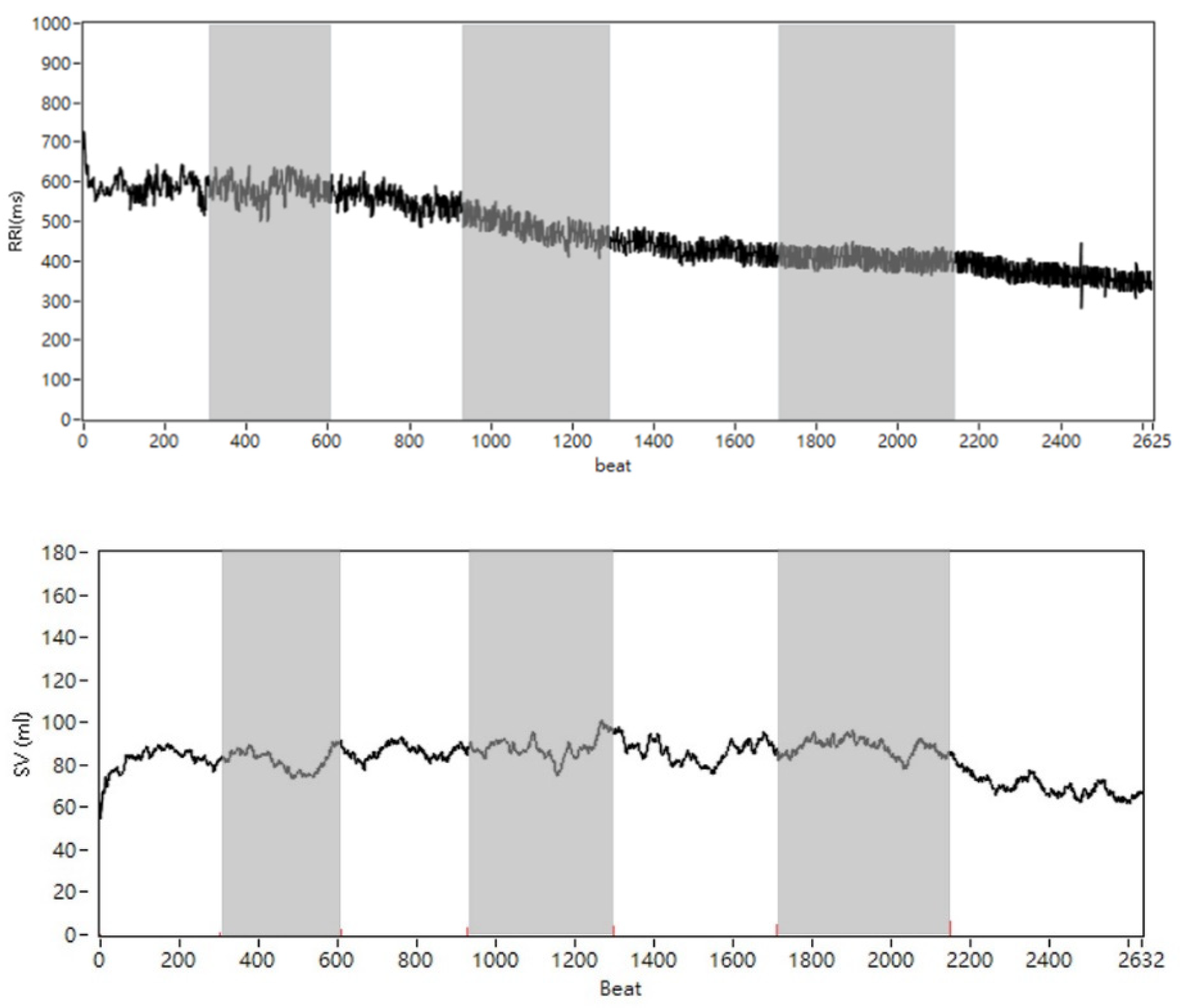 Information 13 00148 g003