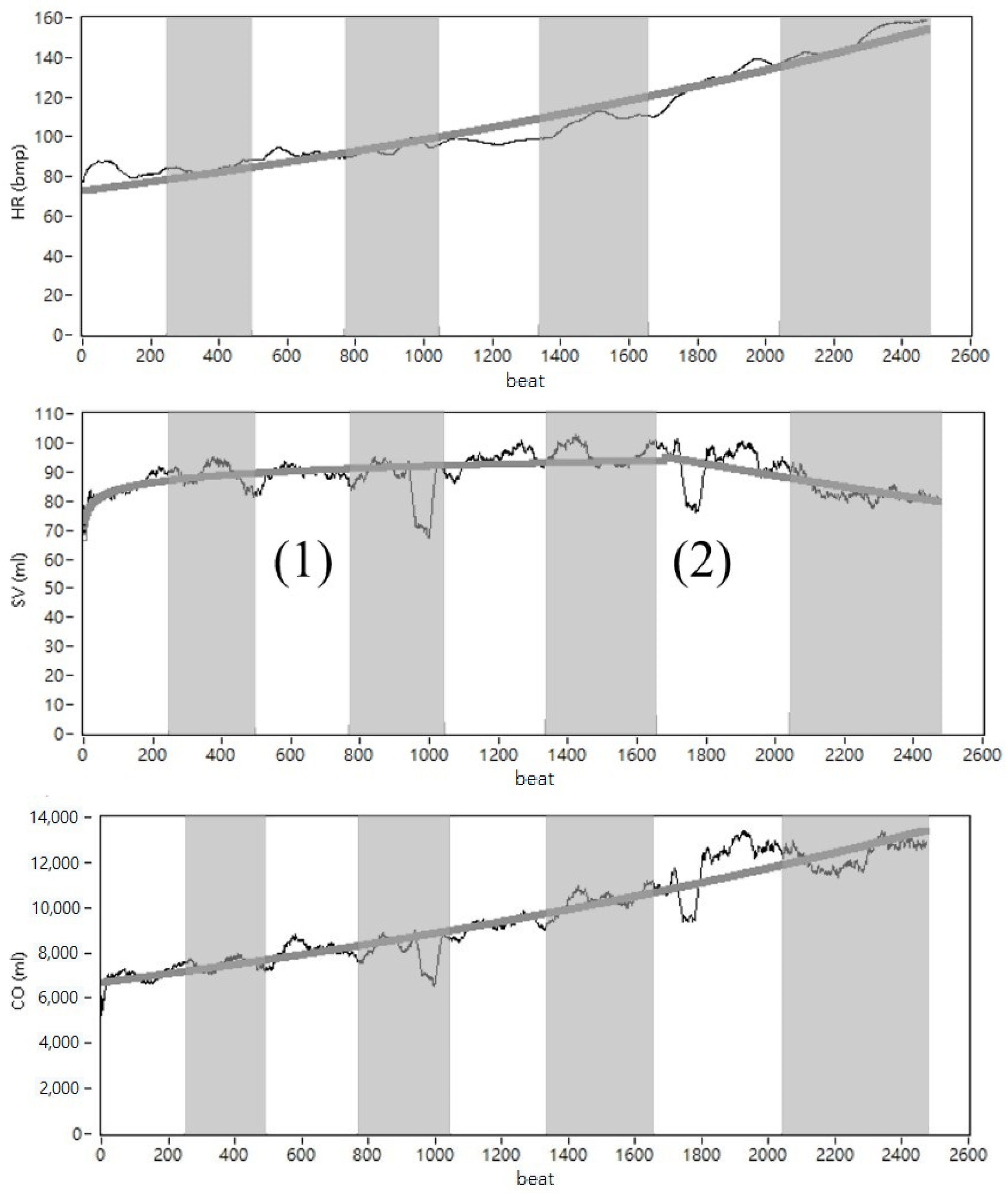 Information 13 00148 g004