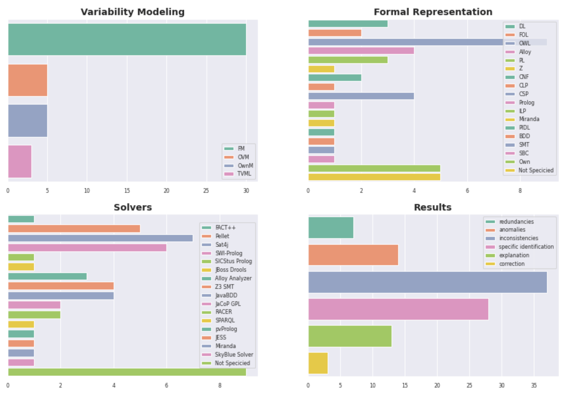 Information 13 00149 g002