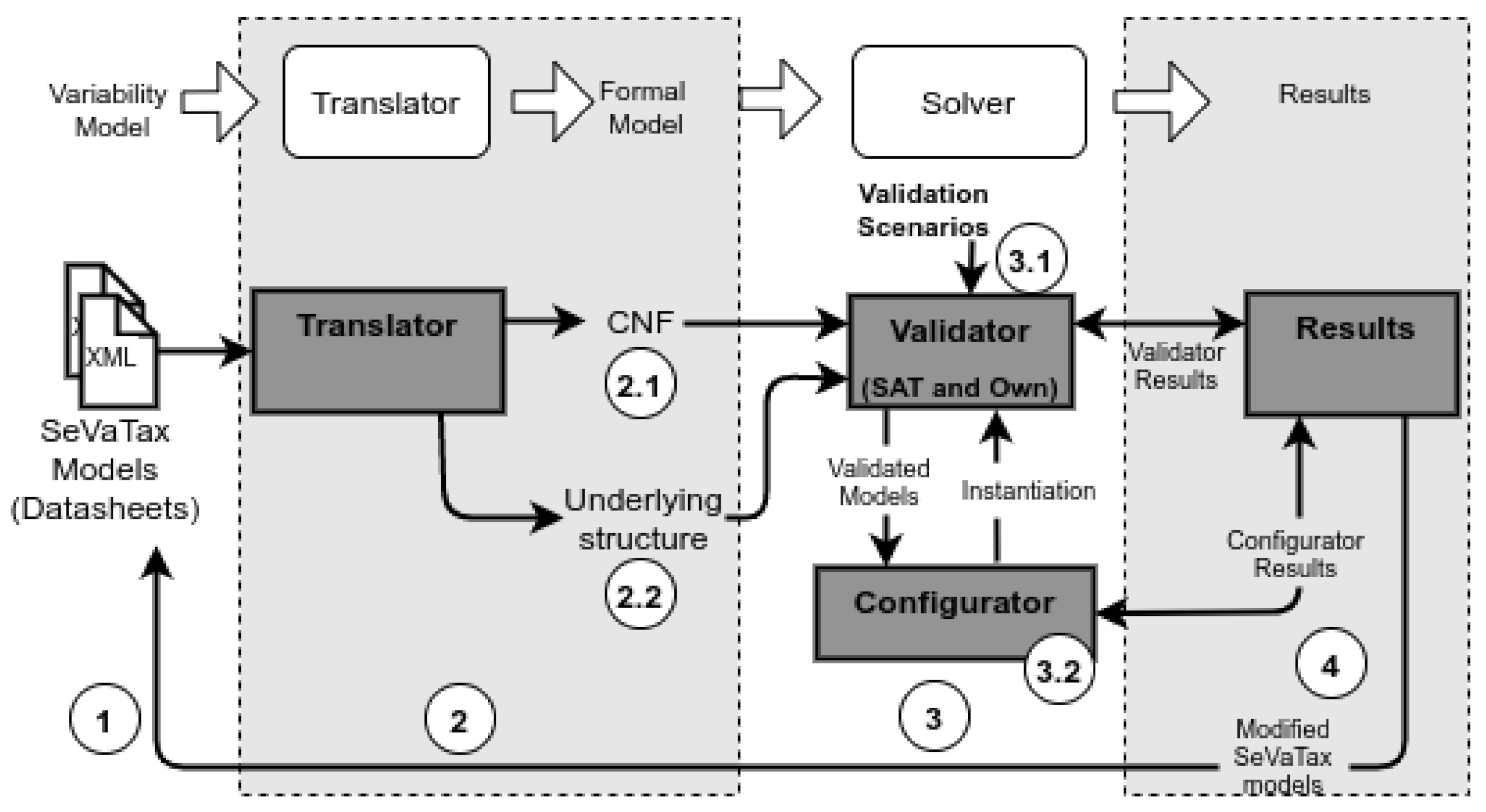 Information 13 00149 g003