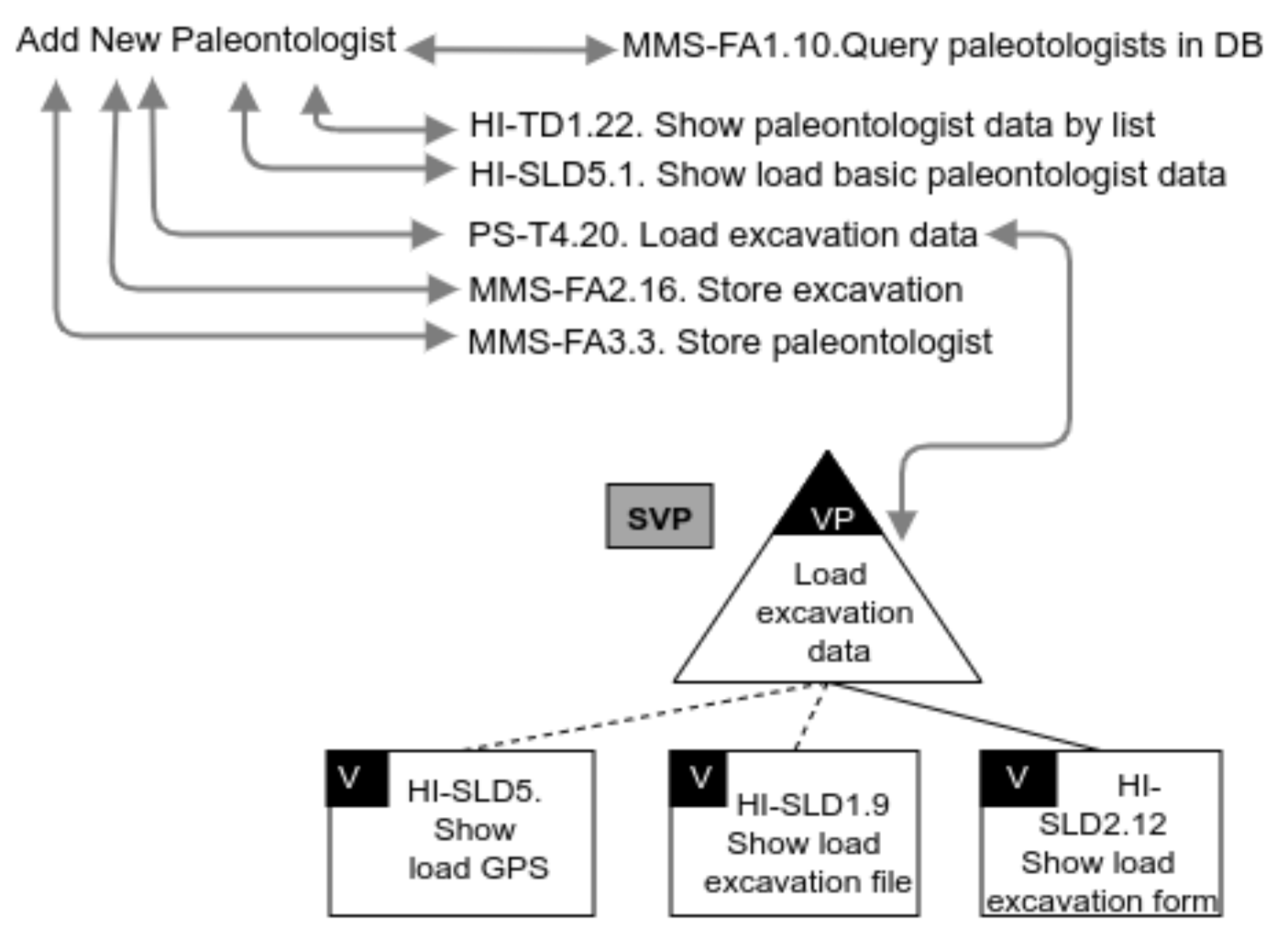 Information 13 00149 g005