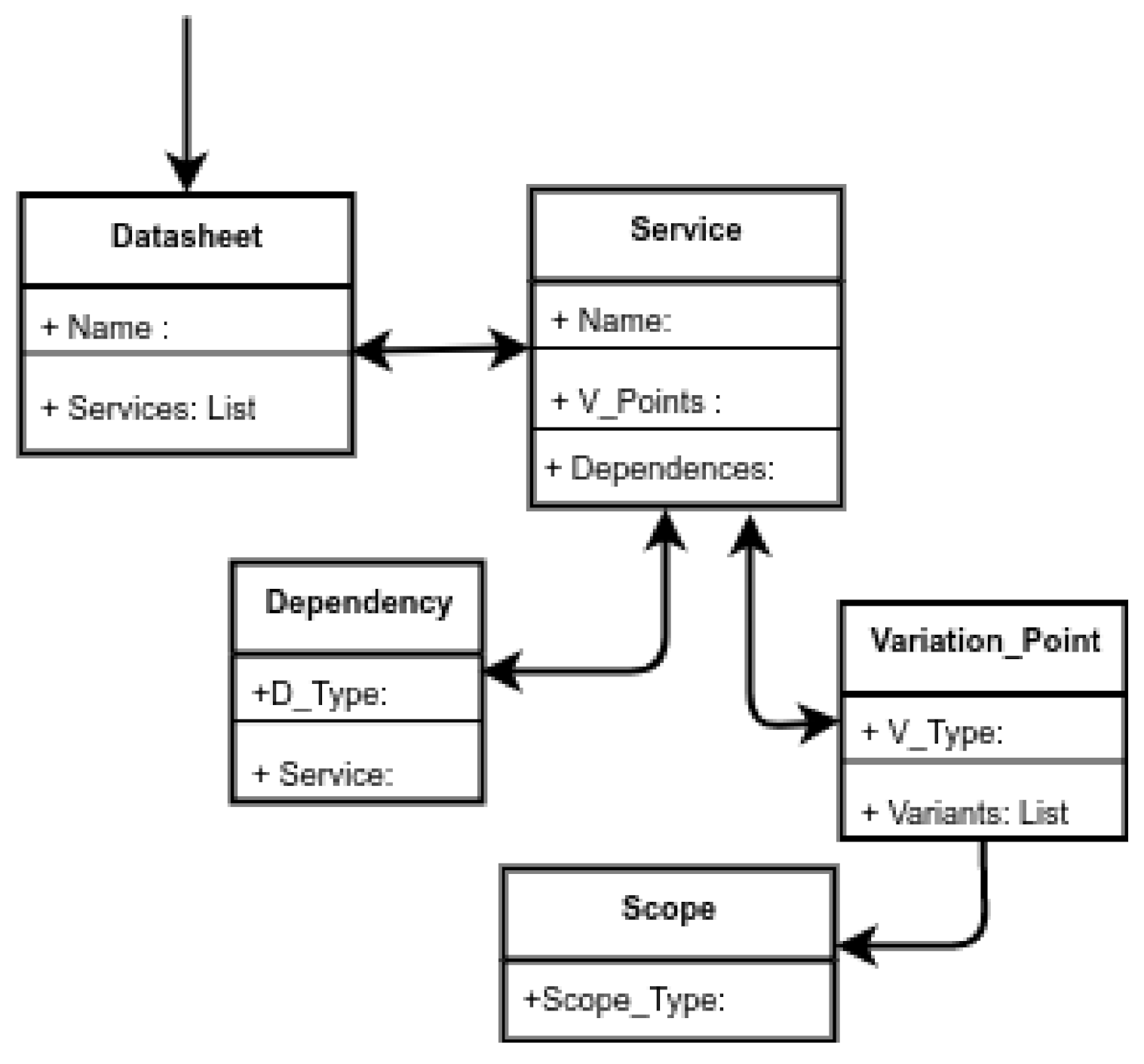 Information 13 00149 g006