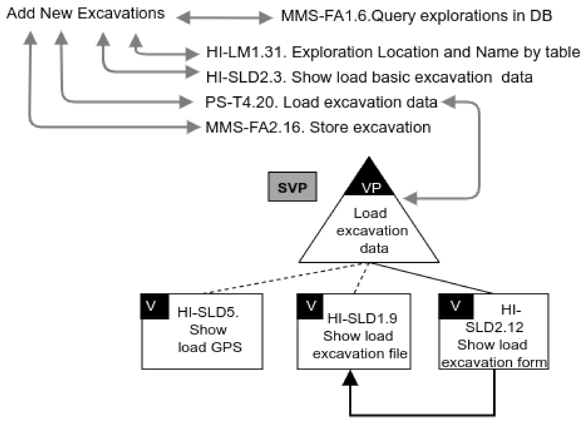 Information 13 00149 g007