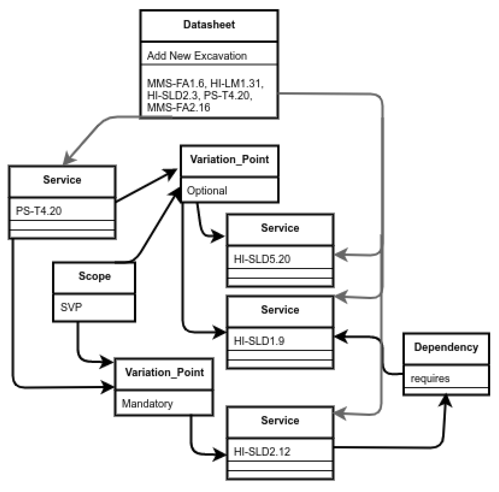 Information 13 00149 g008