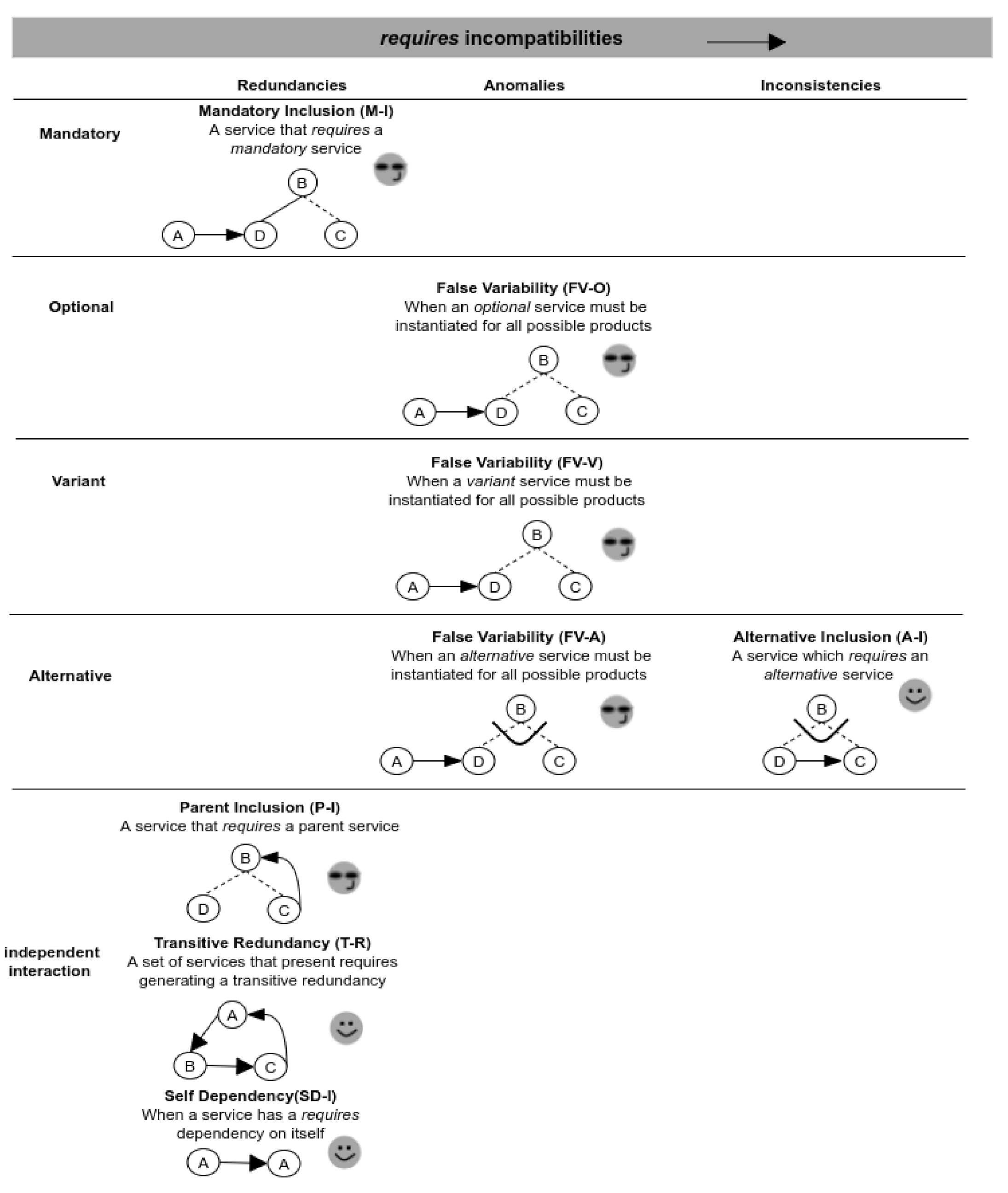 Information 13 00149 g009
