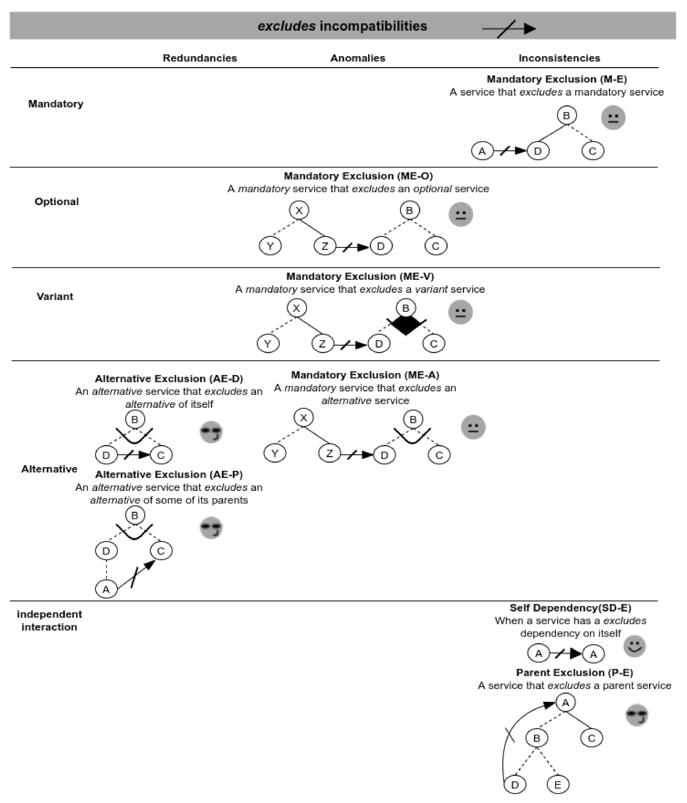 Information 13 00149 g010