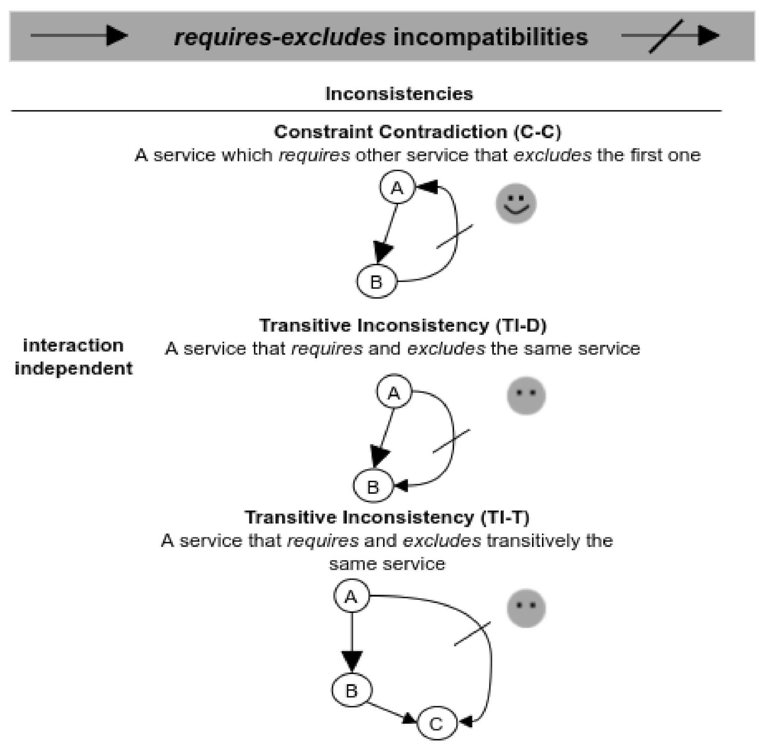 Information 13 00149 g011