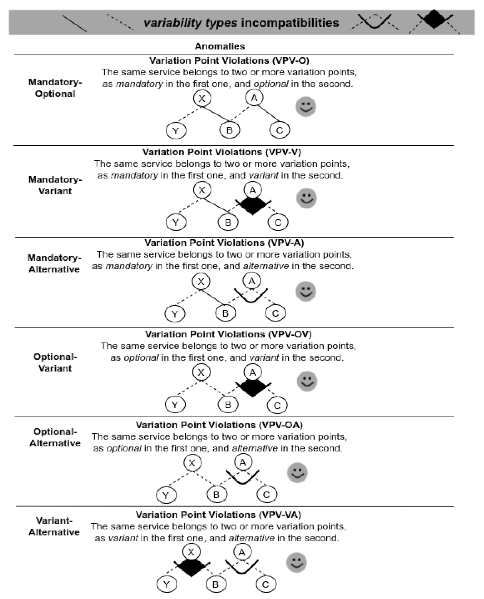 Information 13 00149 g012