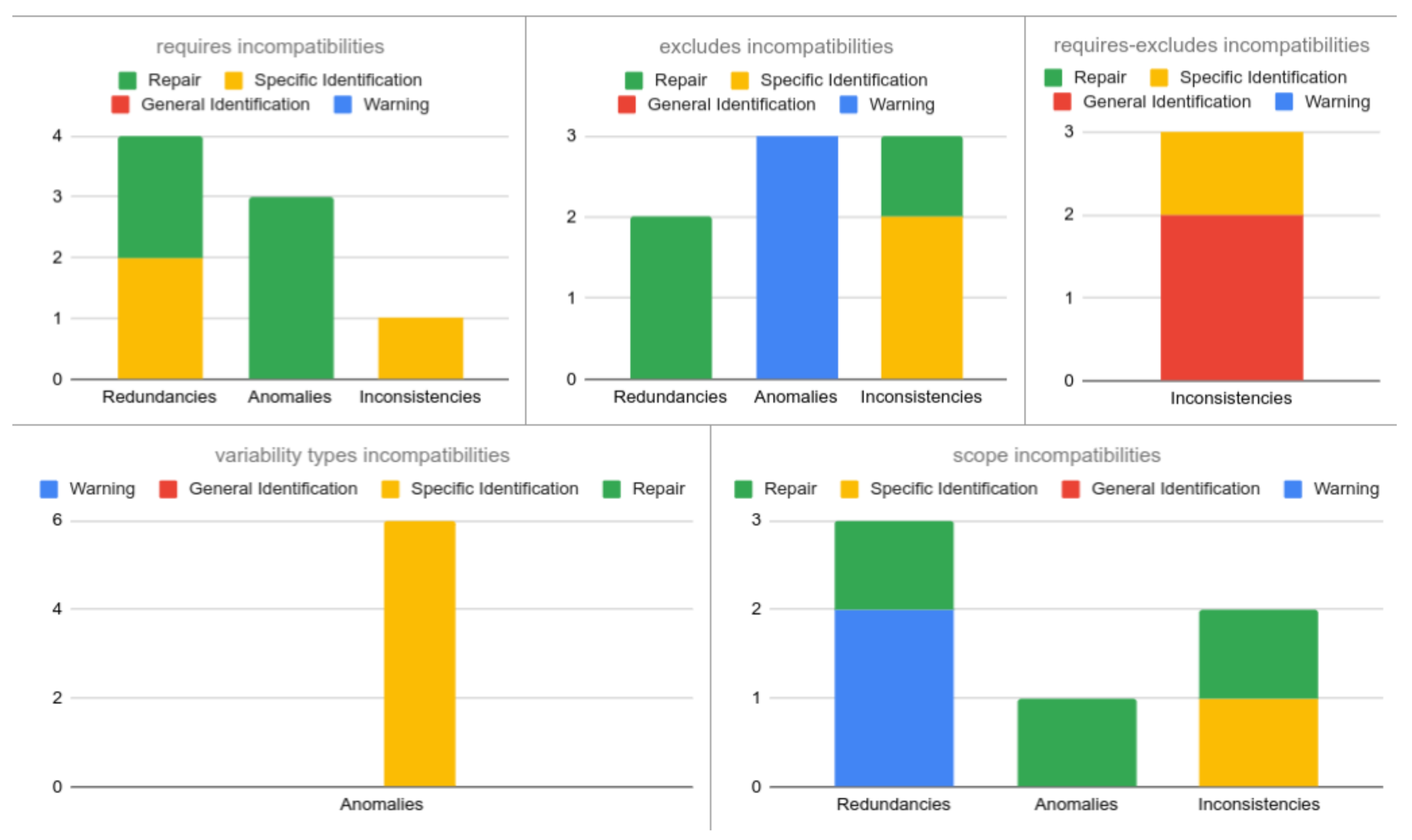 Information 13 00149 g014
