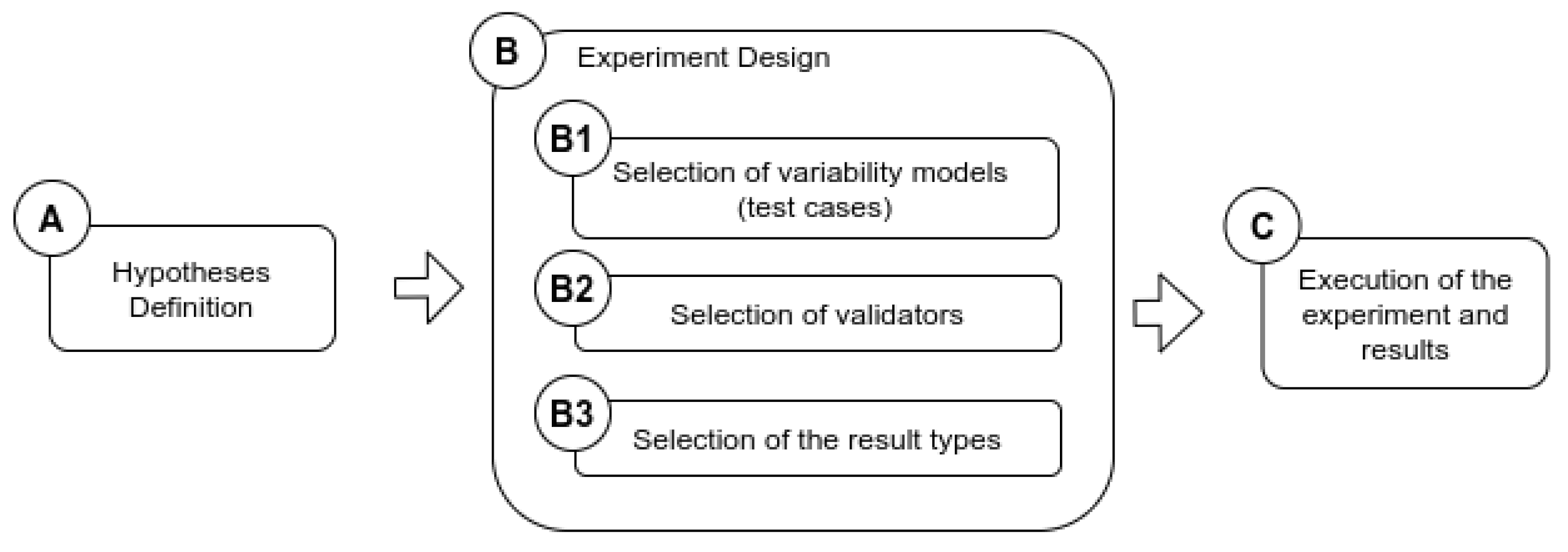 Information 13 00149 g015