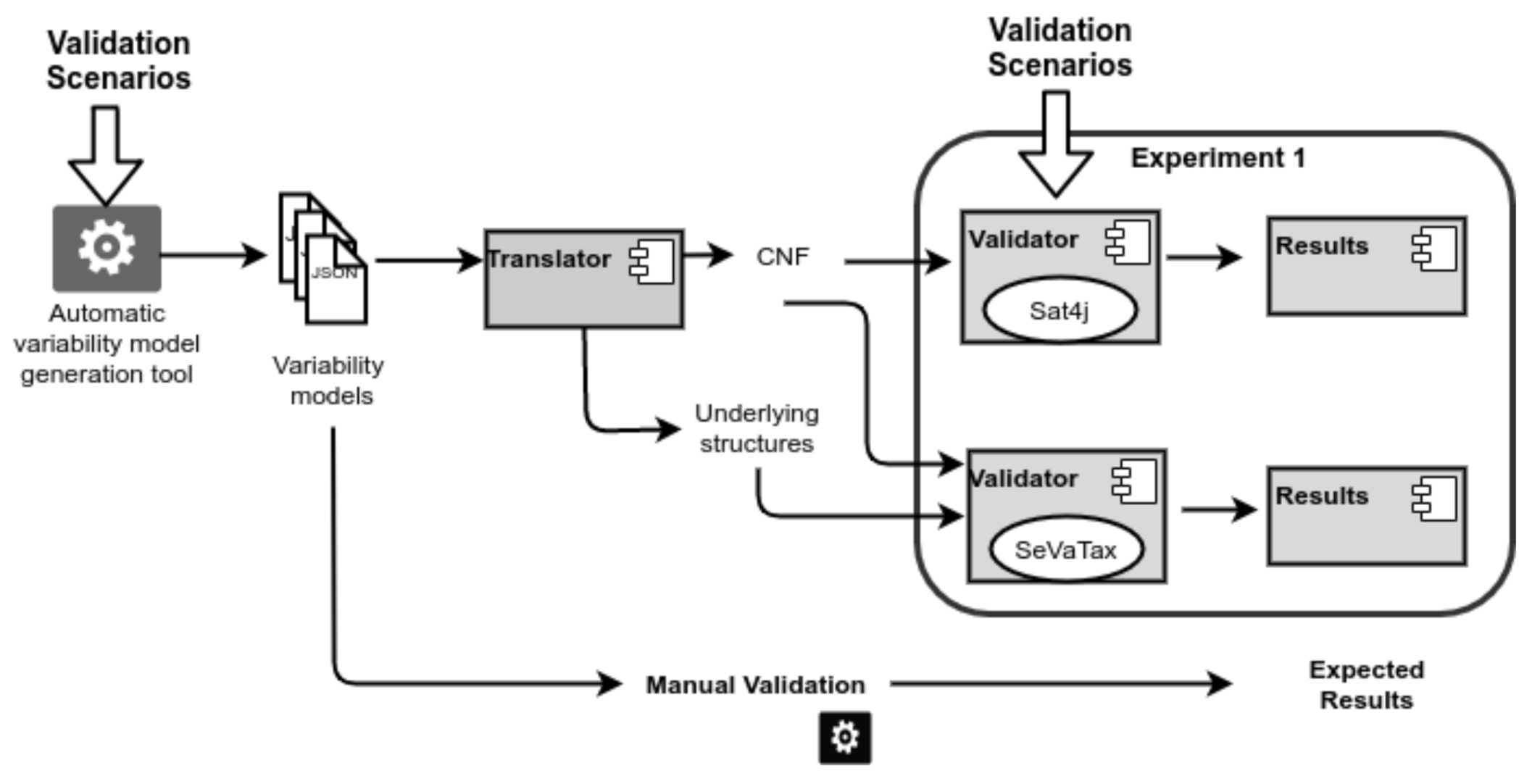 Information 13 00149 g016
