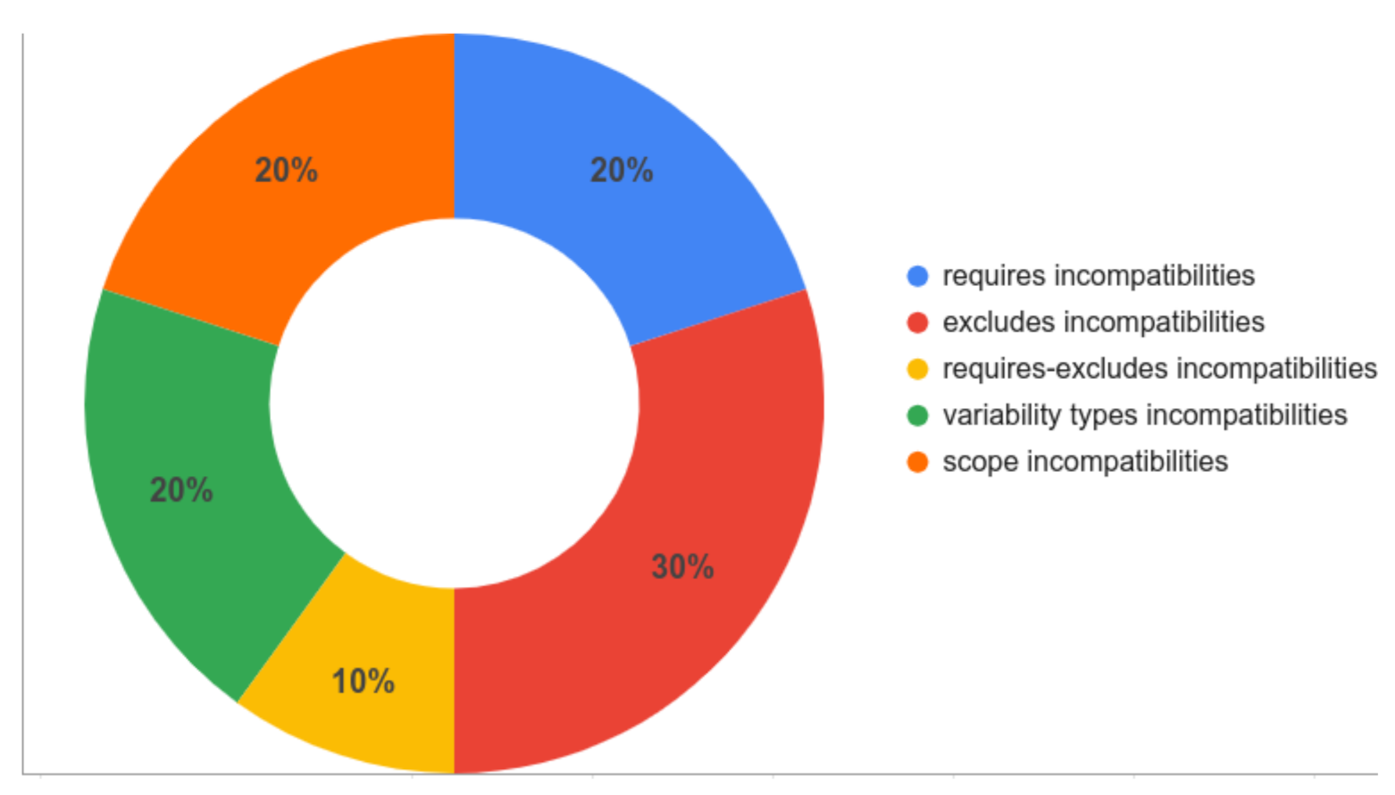 Information 13 00149 g017